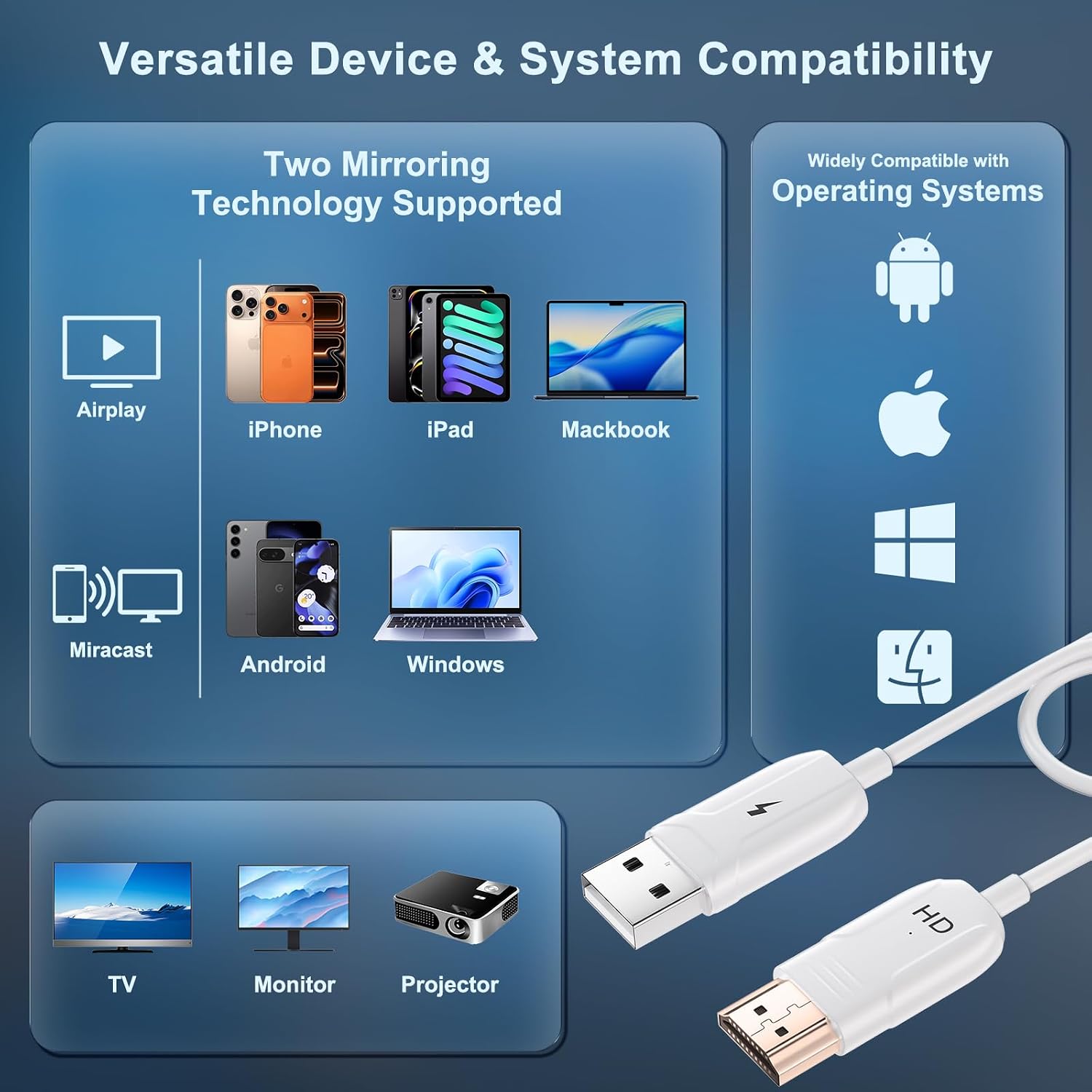 Detalle 2 de Wireless HDMI Display Adapter for iPhone 4K