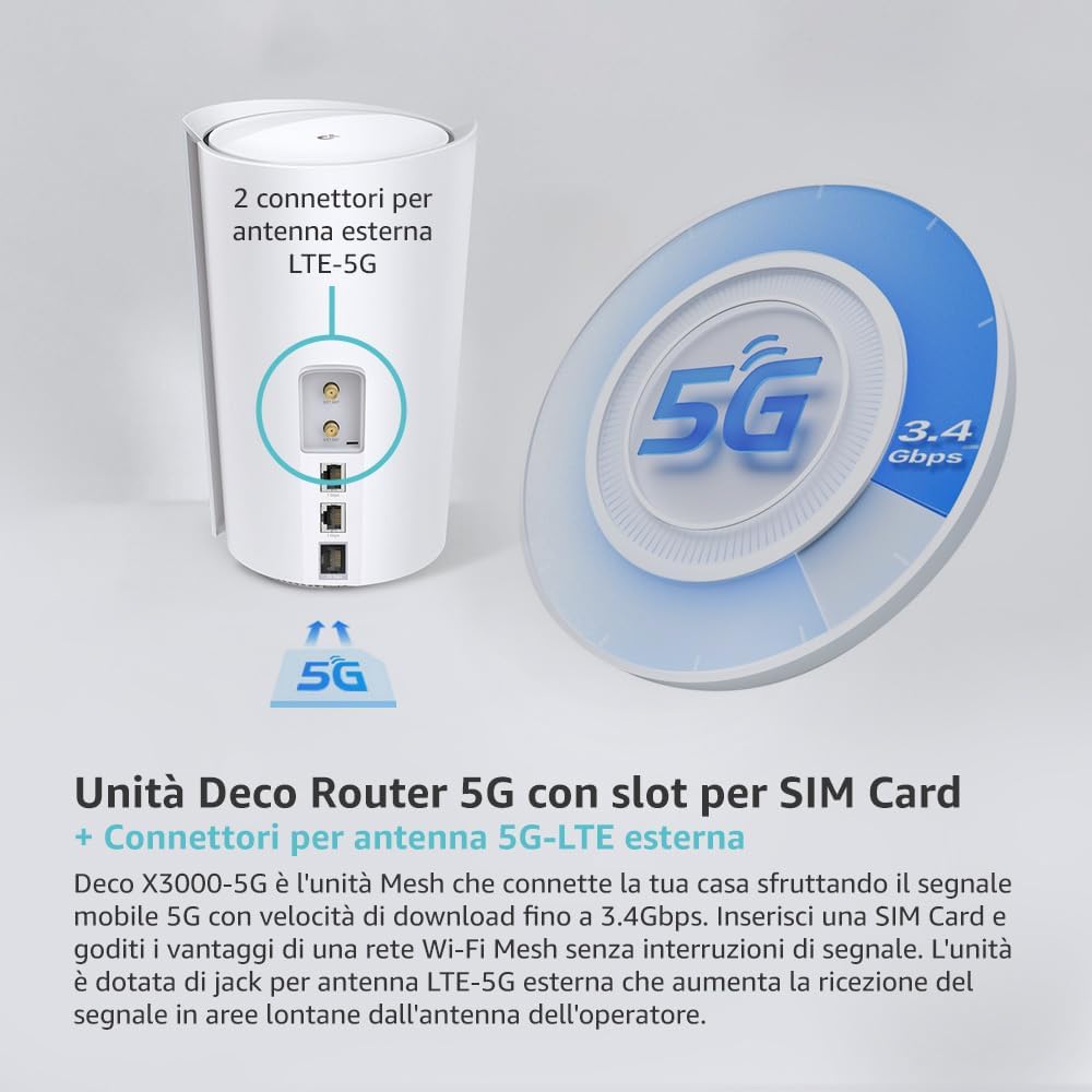 Thumbnail 2 de TP-Link Deco X3000-5G Router 5G Mesh WiFi 6 AX3000