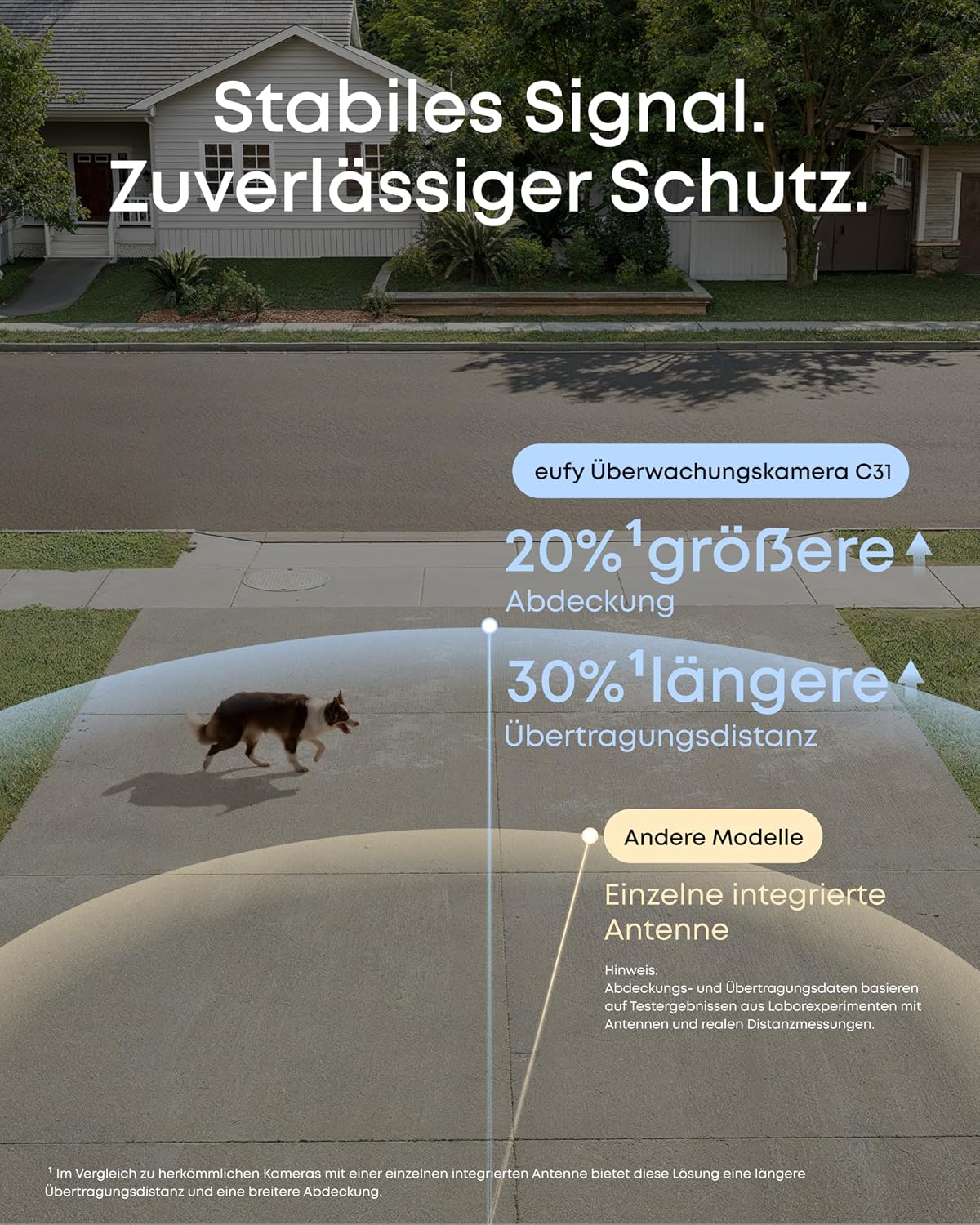 Detalle 2 de eufy Security Überwachungskamera C31 kabelgebunden – 360°-Sicht, 24/7, Farbnachtsicht & KI-Erkennung ohne Abo
