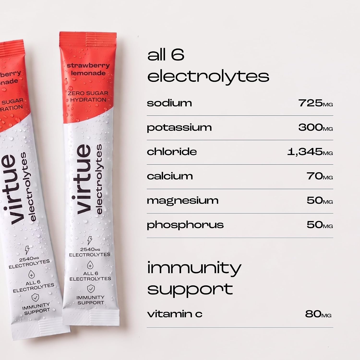 Detalle de Virtue Electrolytes hydratatiezakjes, suikervrij met 6 elektrolyten en vitamine C