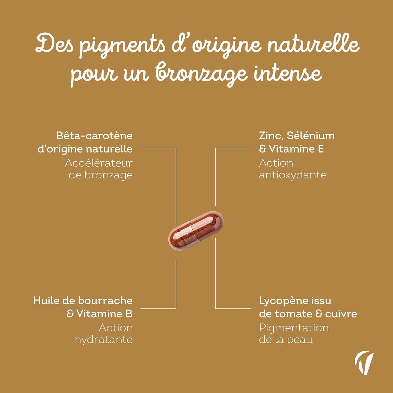 Detalle 2 de Vitavea Préparateur Solaire & Accélérateur de Bronzage – Hâle naturel et uniforme (60 gélules)