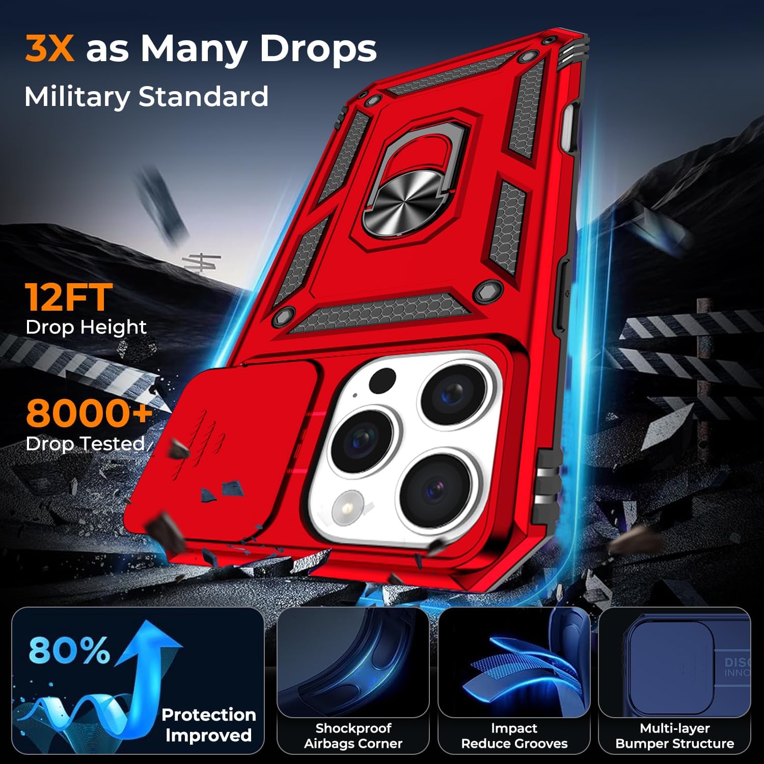 Detalle de HakkTaoo iPhone 16 Pro Max Case, Red, with Camera Cover and Ring Stand