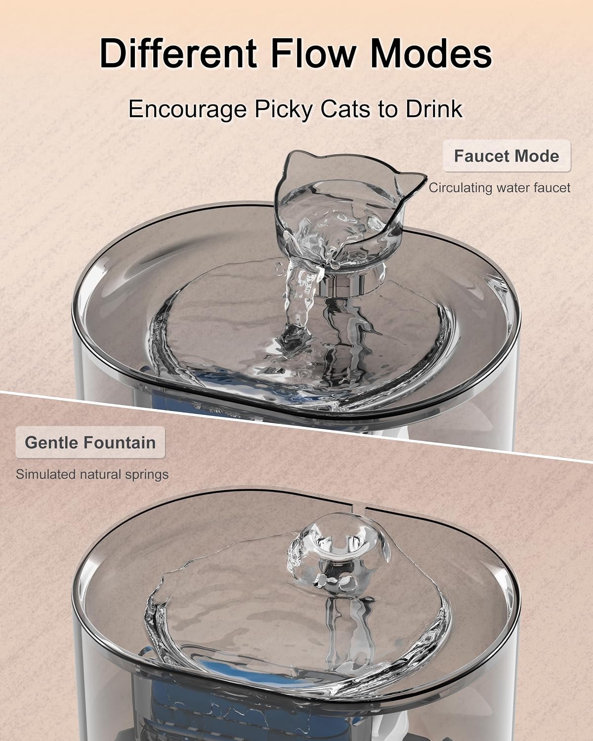 Thumbnail 5 de HAPUP Cordless Cat Water Fountain, 73 oz