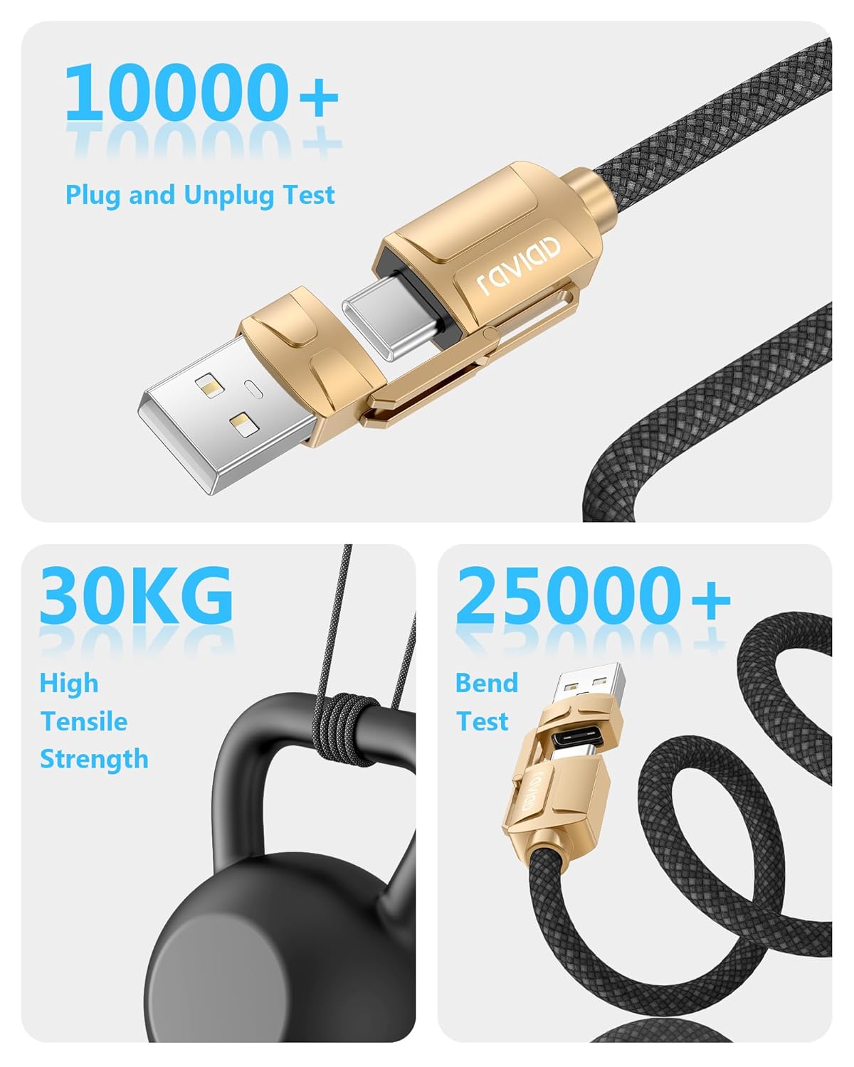 Thumbnail 4 de RAVIAD 4-in-1 USB Fast Charger Cable (60W, 3A) – 2m multi charging solution for iPhone, Android and more