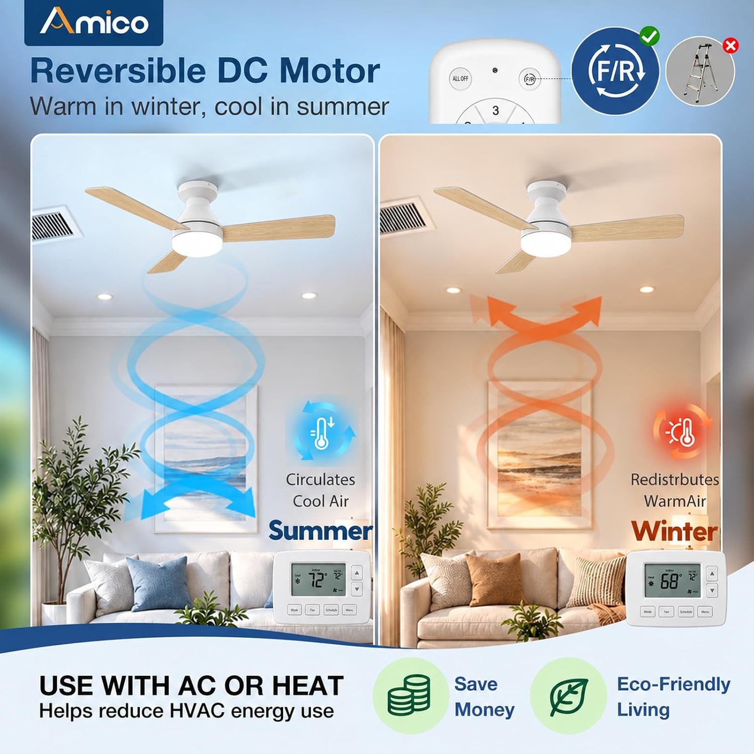 Thumbnail 5 de Amico 42-inch Low Profile Ceiling Fan 🌀