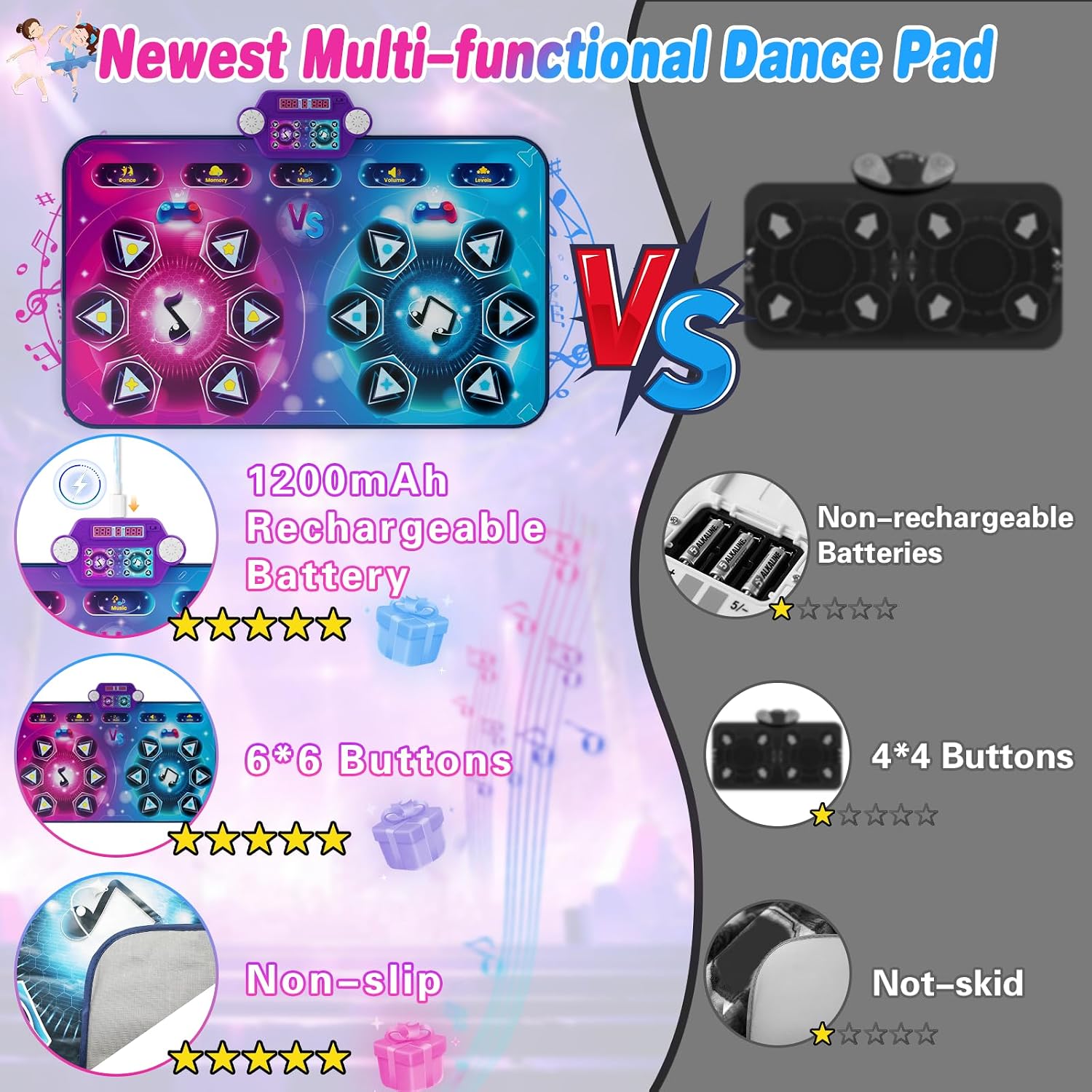 Thumbnail 6 de Maysida Rechargeable Dance Mat – Double User (35x59 inches) with Piano, Memory, and LED Battle Modes