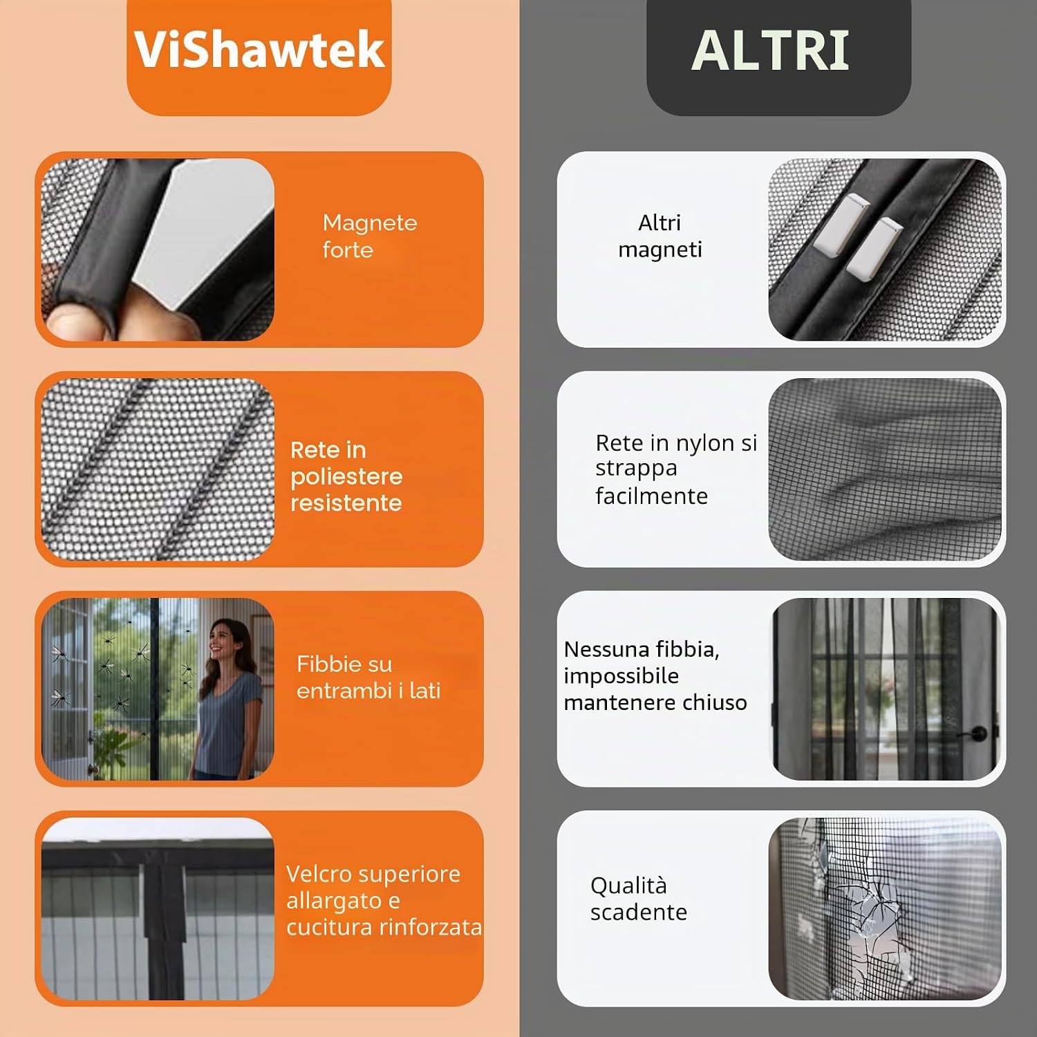 Detalle de ViShawtek Zanzariera Magnetica 95x220 per Porta Finestra – Sicurezza, Aria Fresca e Facilità d’Installazione