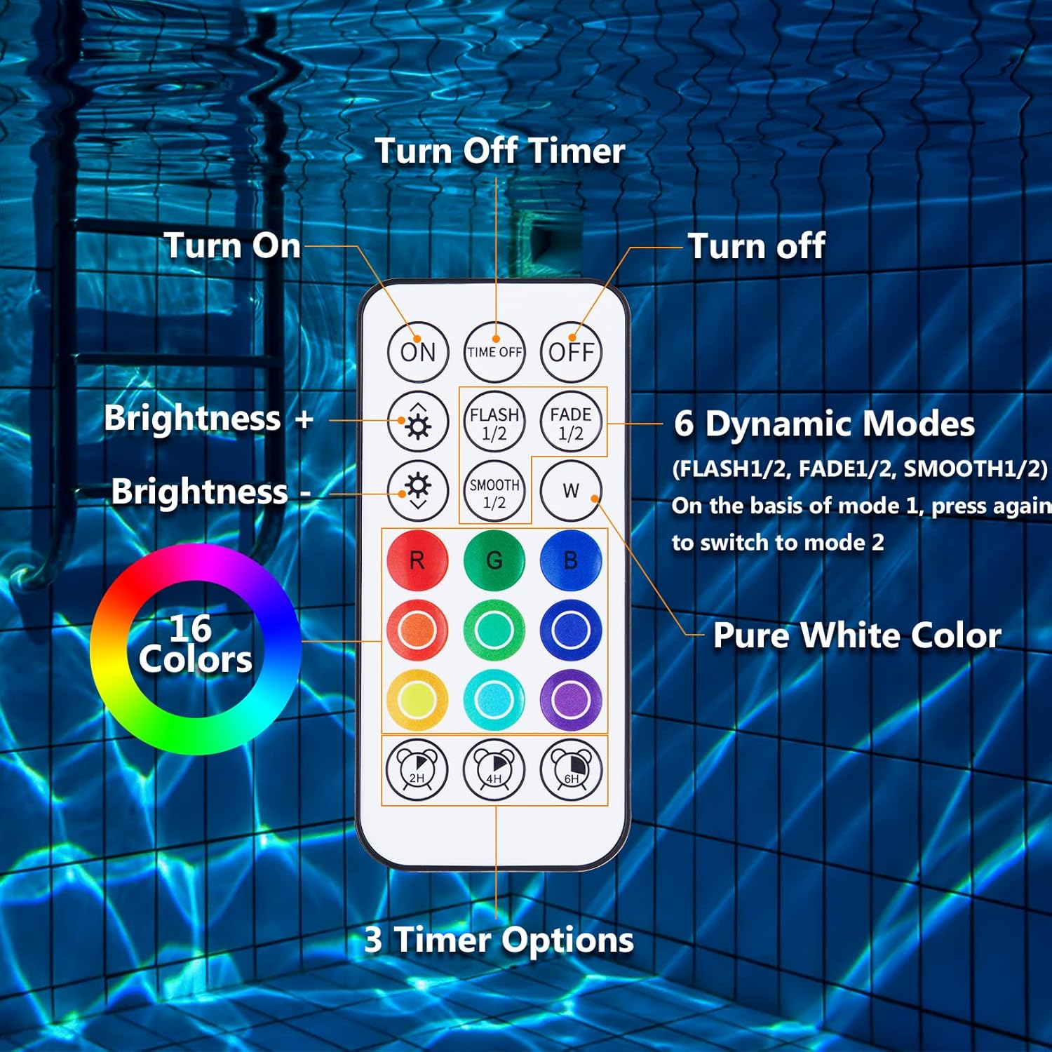 Thumbnail 5 de LyLmLe Magnetische LED-Poolbeleuchtung 15 cm (2er-Pack) – RGBW, USB‑C, IP68