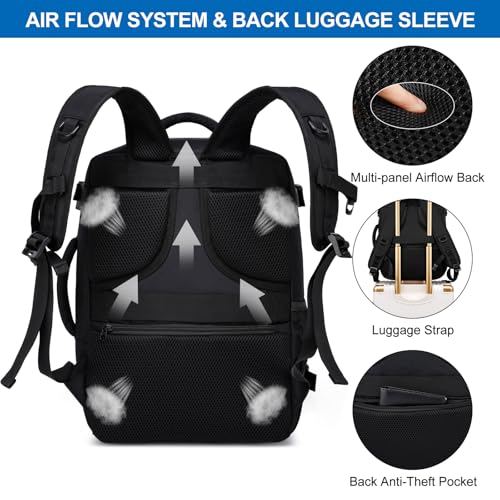 Detalle 2 de WENIG Bagage Cabine 40x30x20 cm – Sac à Dos Voyage avec USB et Poche Laptop 14", Noir