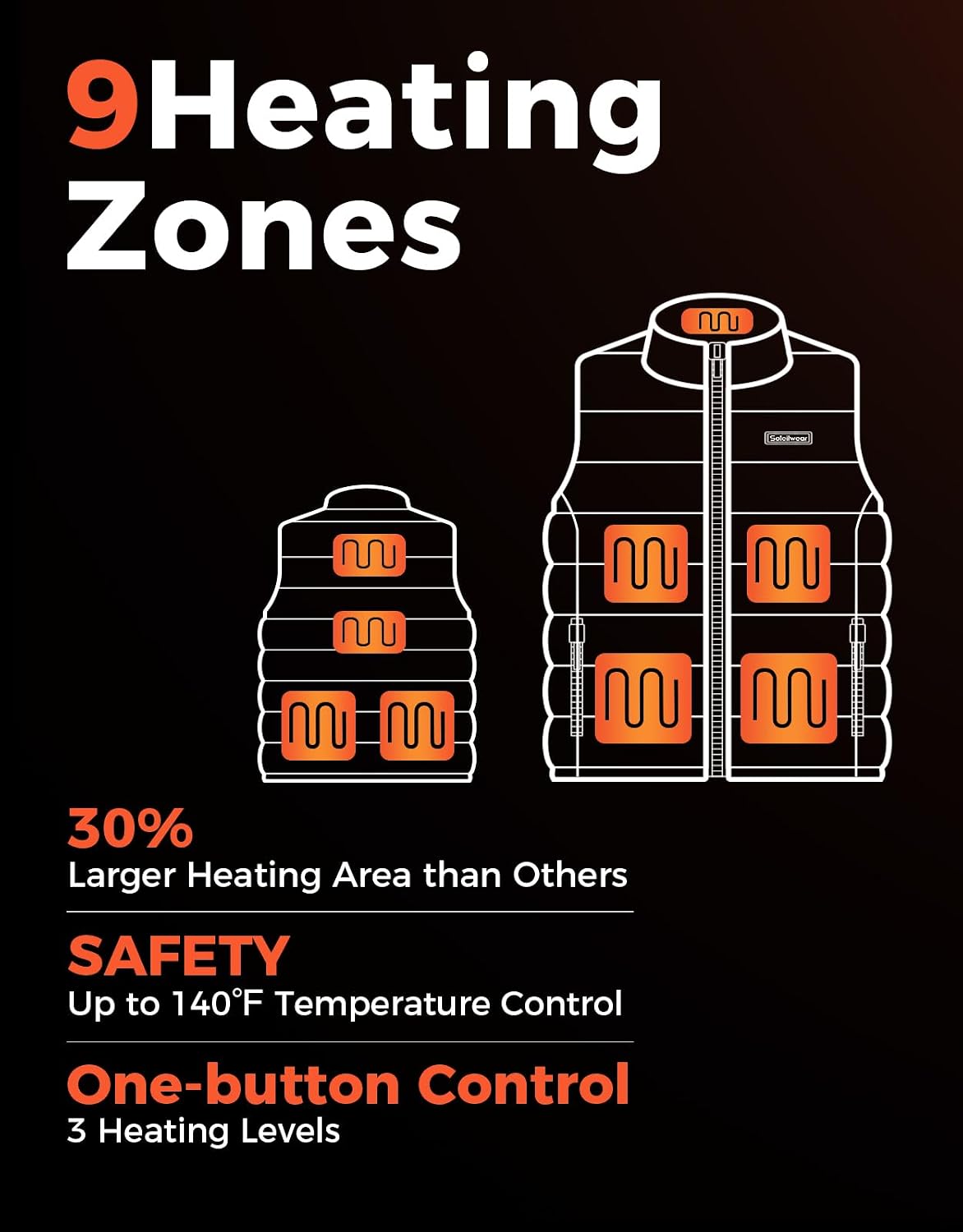 Thumbnail 3 de Soleilwear Women’s Heated Vest with 9 Heated Zones and Rechargeable Battery