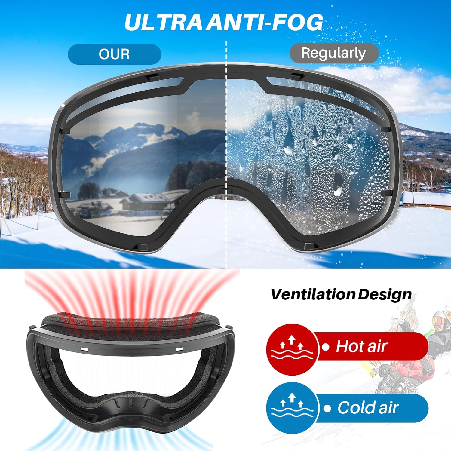 Thumbnail 4 de GlaRid Ski Goggles OTG Snowboard Goggles with 100% UV Protection and Anti-Fog