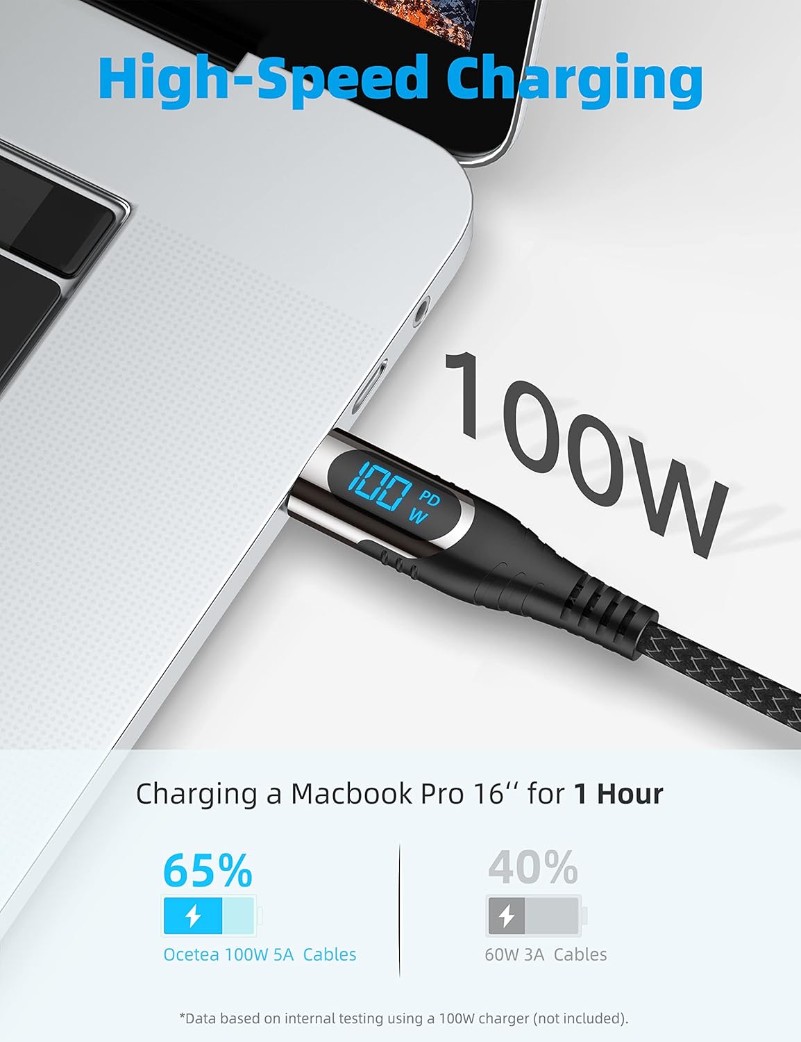 Detalle 2 de Ocetea 100W USB-C auf USB-C Kabel mit LED-Display – PD Schnellladekabel, 3 m
