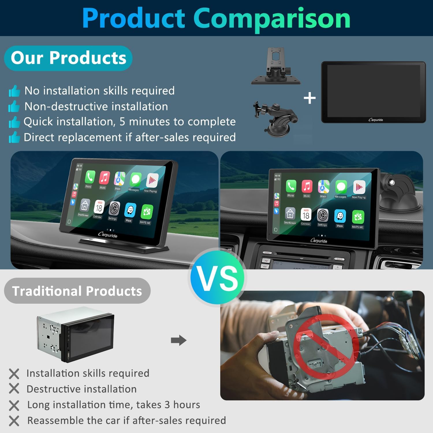 Thumbnail 6 de Carpuride Carplay Screen 7 Zoll Touchscreen