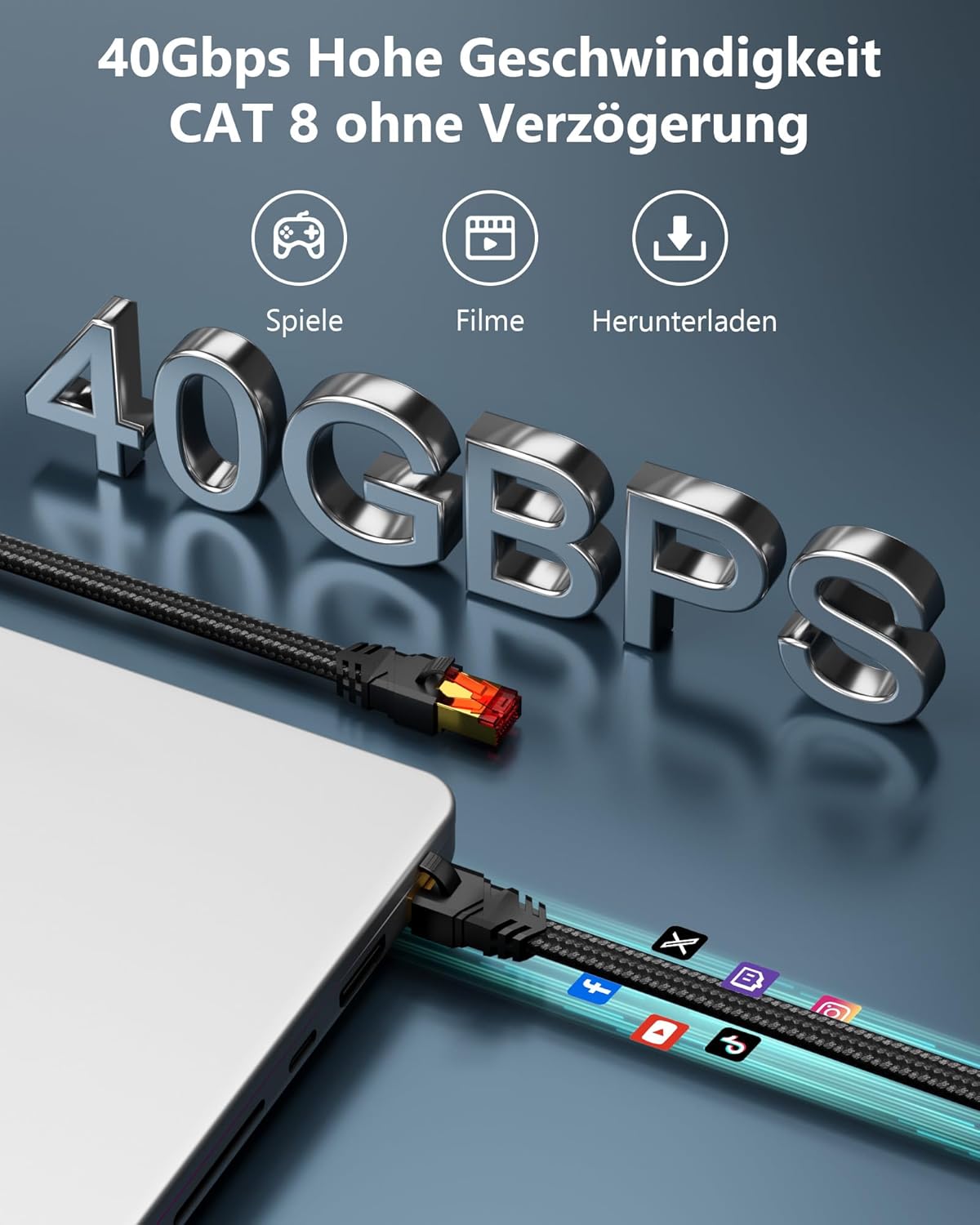 Thumbnail 1 de Tesmax Cat 8 LAN Kabel 2 m – 2 Stück, S/FTP, 40 Gbps, 2000 MHz, RJ45, flach, Nylon Geflochten, ideal für PS5, Switch und Steam Deck
