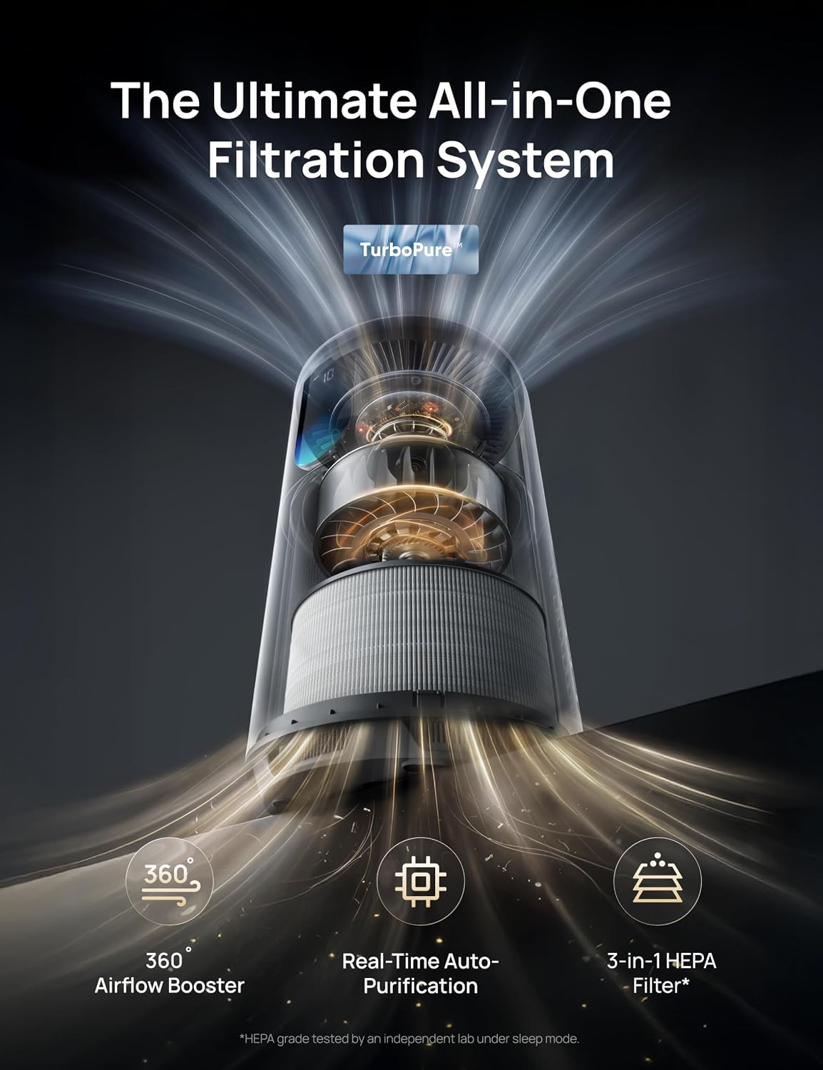 Detalle 2 de DREO air purifier 539S