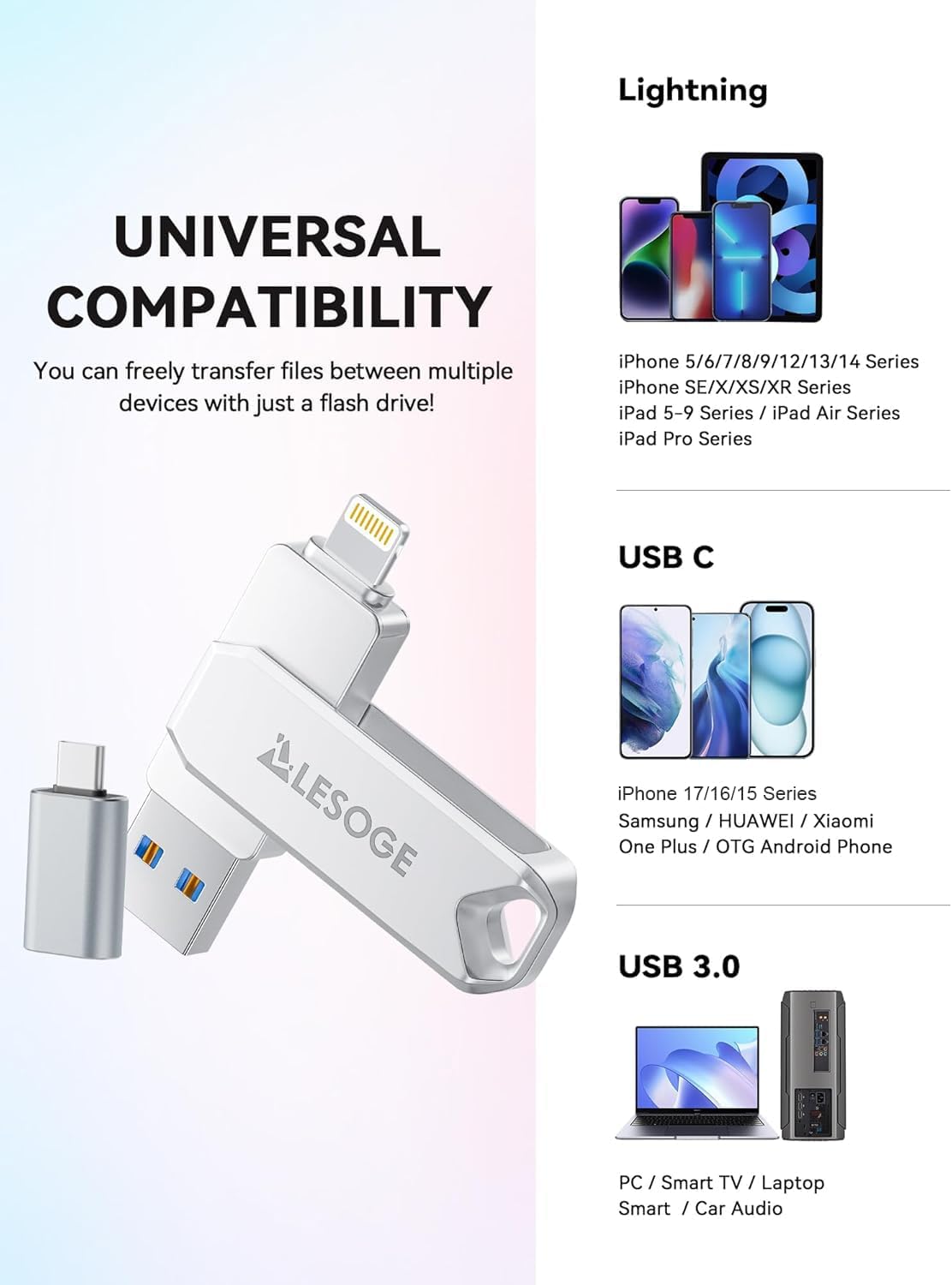 Detalle 1 de LESOGE 128GB USB 3.0 Flash Drive (MFi Certified) for iPhone, iPad, Android & PC/Mac with Touch ID/Passcode Encryption