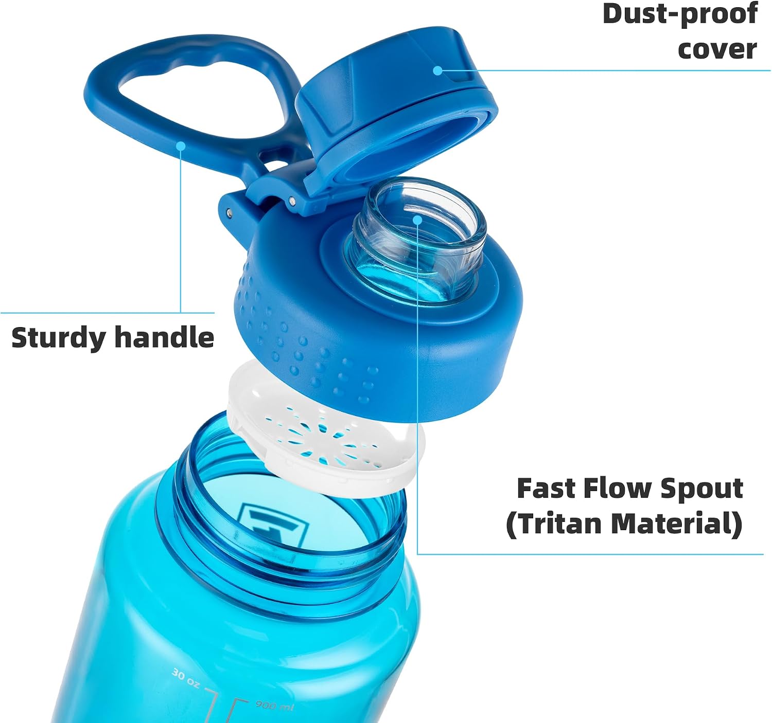 Detalle 1 de Fanhaw water bottle 32 oz