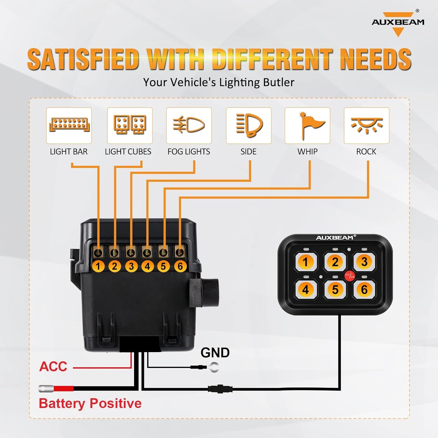 Thumbnail 4 de Auxbeam BC60 6-gang switch panel for vehicle