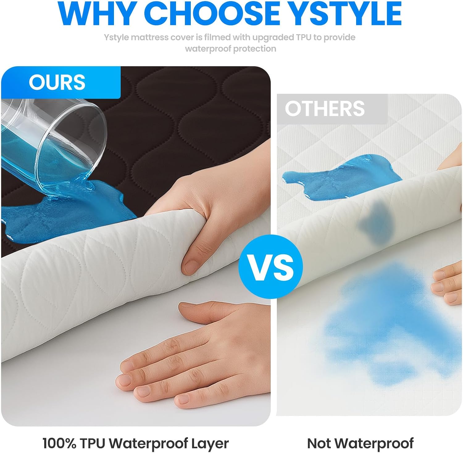 Thumbnail 4 de Ystyle protège matelas imperméable 90x200 cm