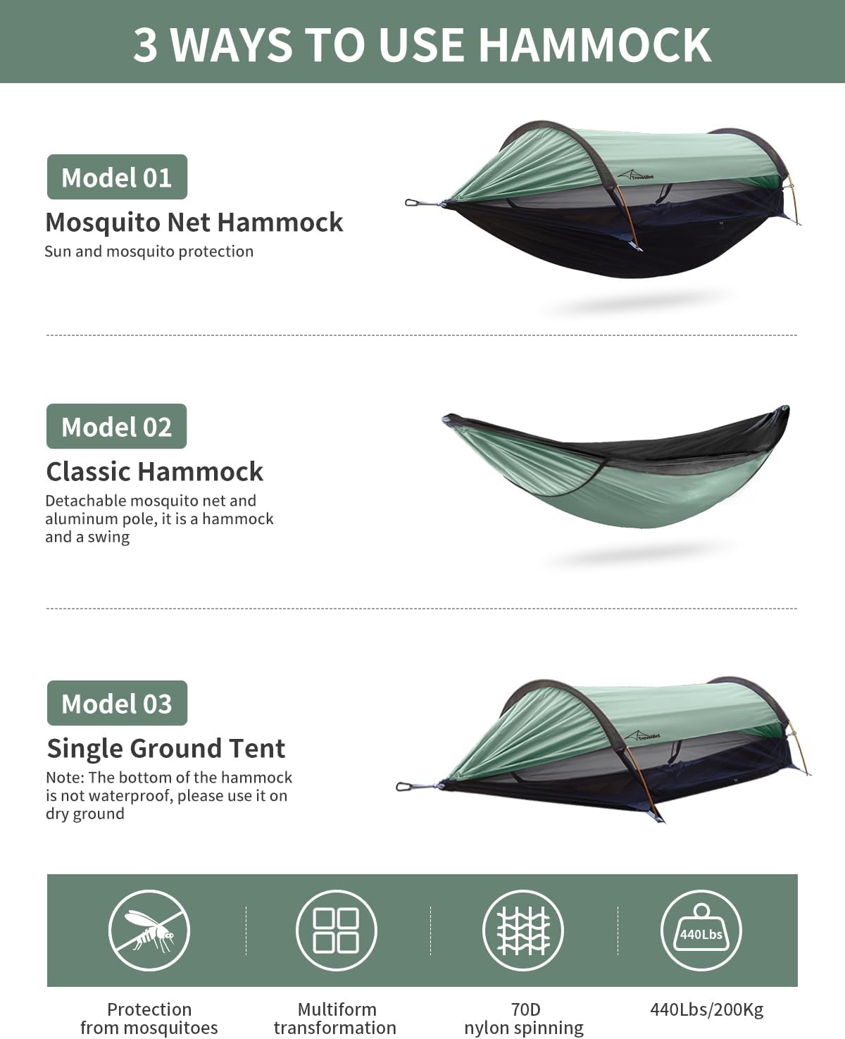 Detalle 2 de Travel Bird hamac de camping 3 en 1 avec moustiquaire et pare-soleil, 290 x 140 cm