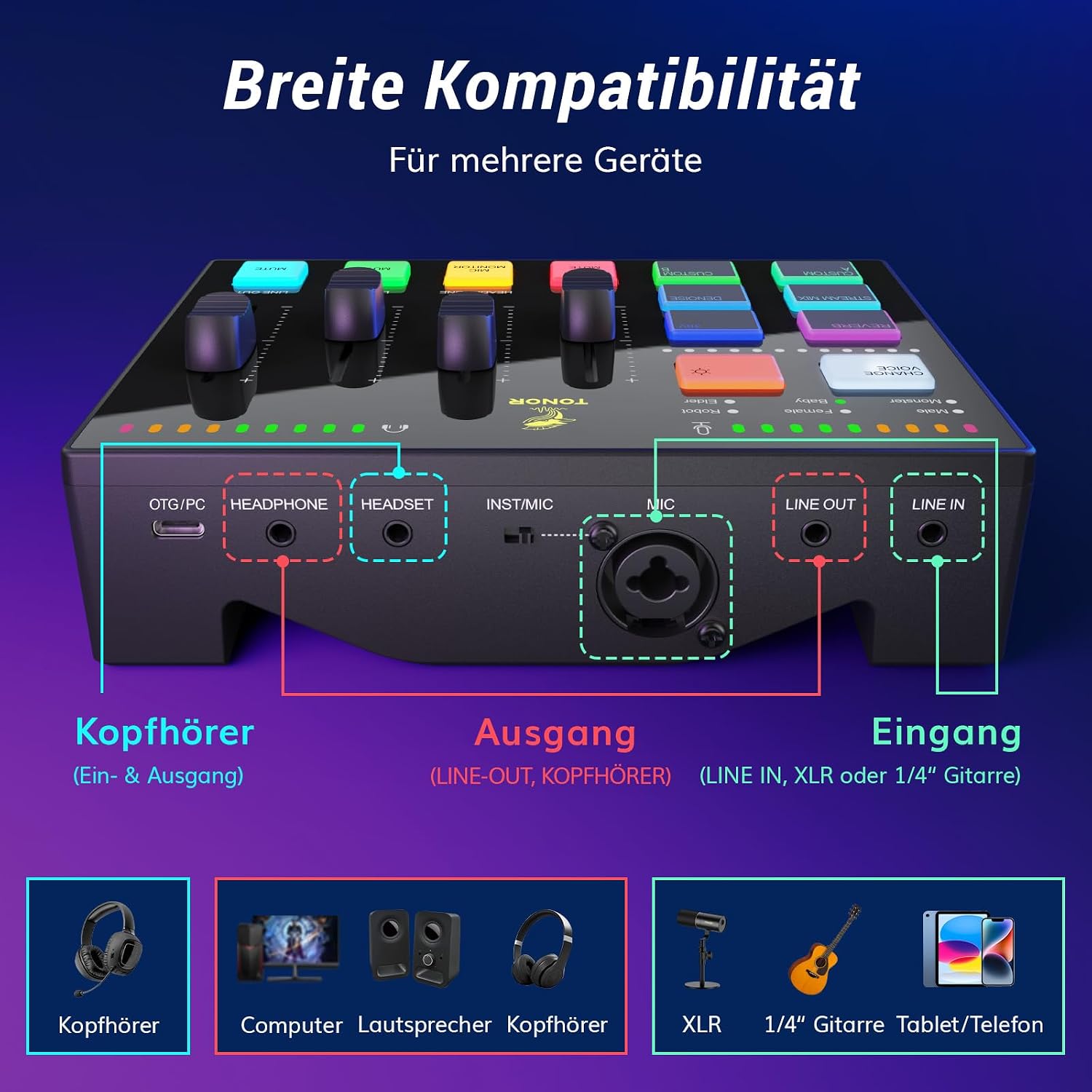 Detalle de Podcast-Ausrüstungspaket: Audio-Interface, Dynamisches Mikrofon-Set mit Galgenarm – USB-Stick für Content-Erstellung