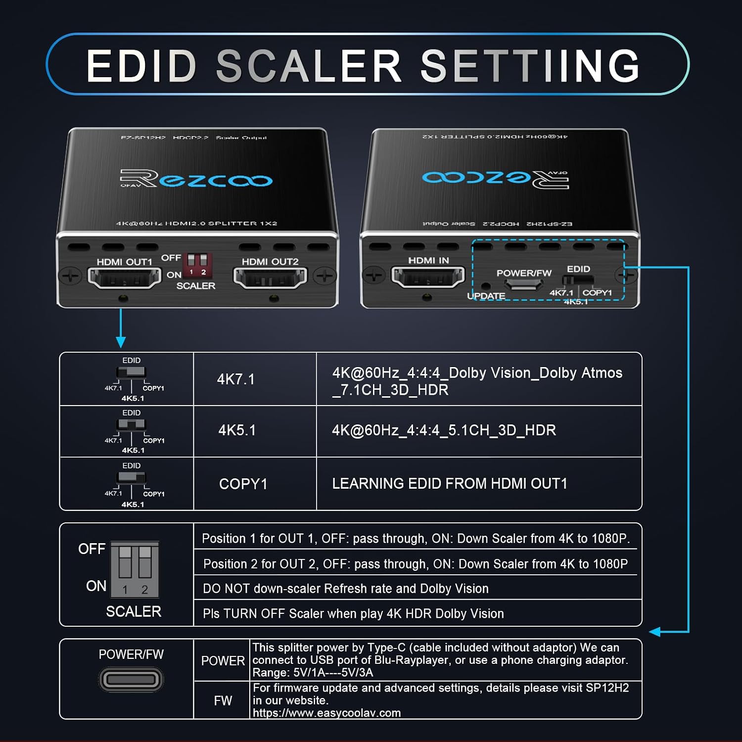 Thumbnail 4 de HDMI Splitter 4K 60Hz 1x2 para 1080p120Hz con HDCP y gestión EDID (HDMI 2.0, audio Dolby Atmos)
