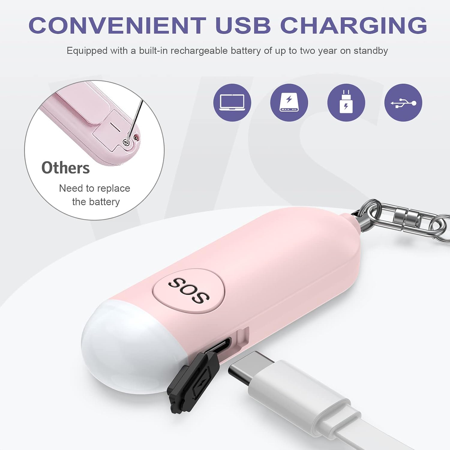 Detalle 2 de OQIMAX CP108-AU persoonlijk alarm, 130 dB, stroboscoop en USB-C