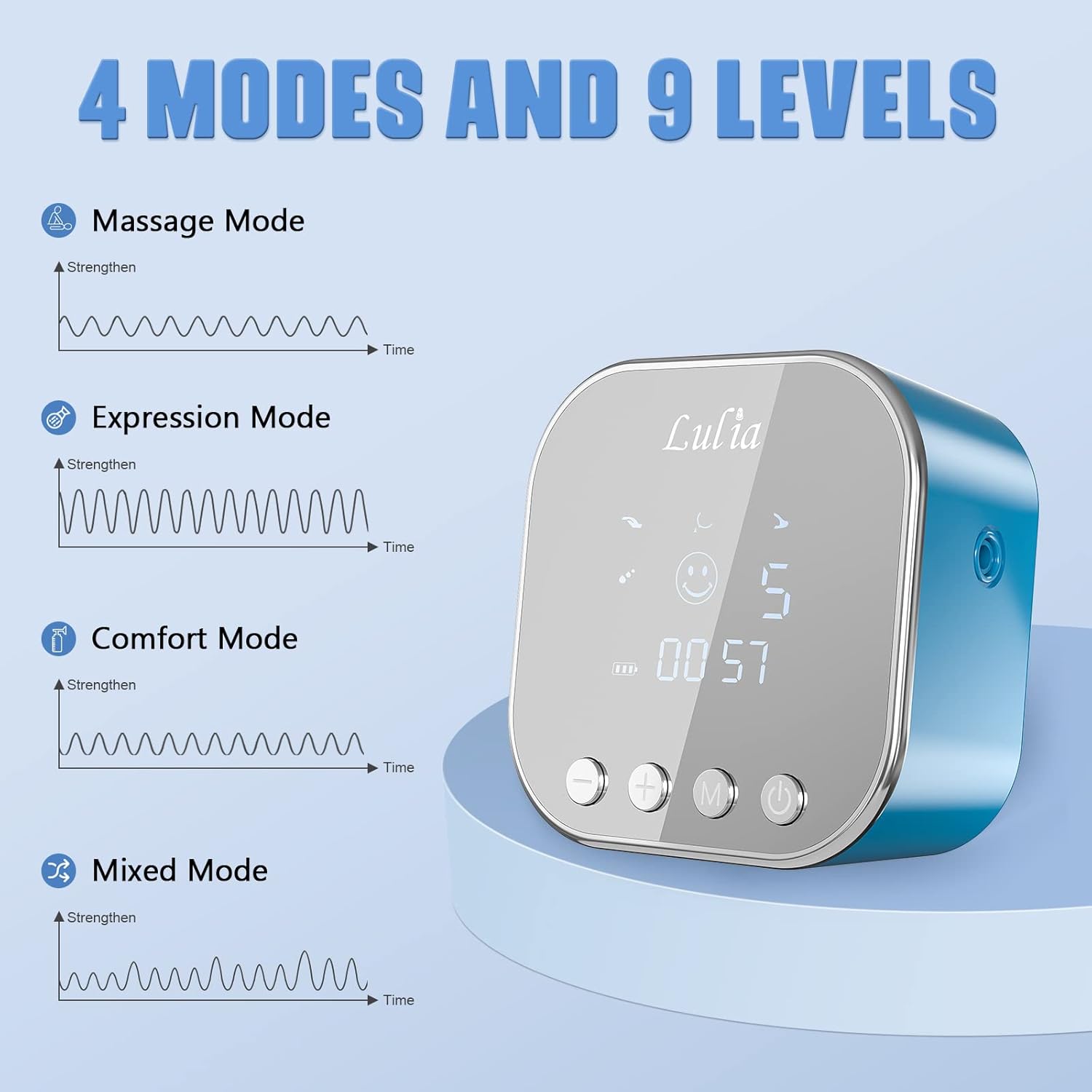 Thumbnail 1 de Lulia elektrische Milchpumpe (4 Modi, 9 Stufen) mit Akku, Anti-Rückfluss und LED-Display – BPA-frei