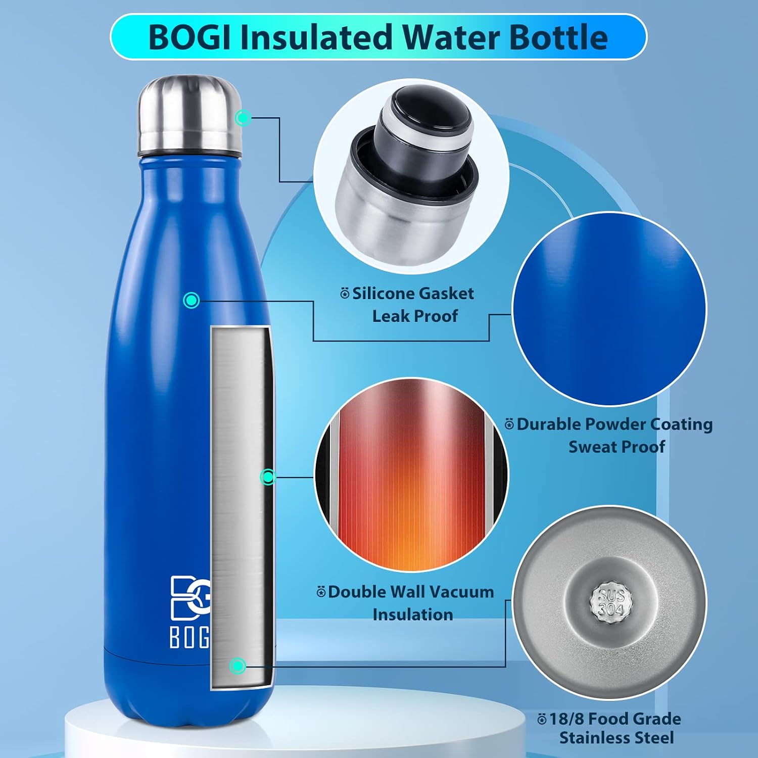Detalle de BOGI 17oz insulated water bottle