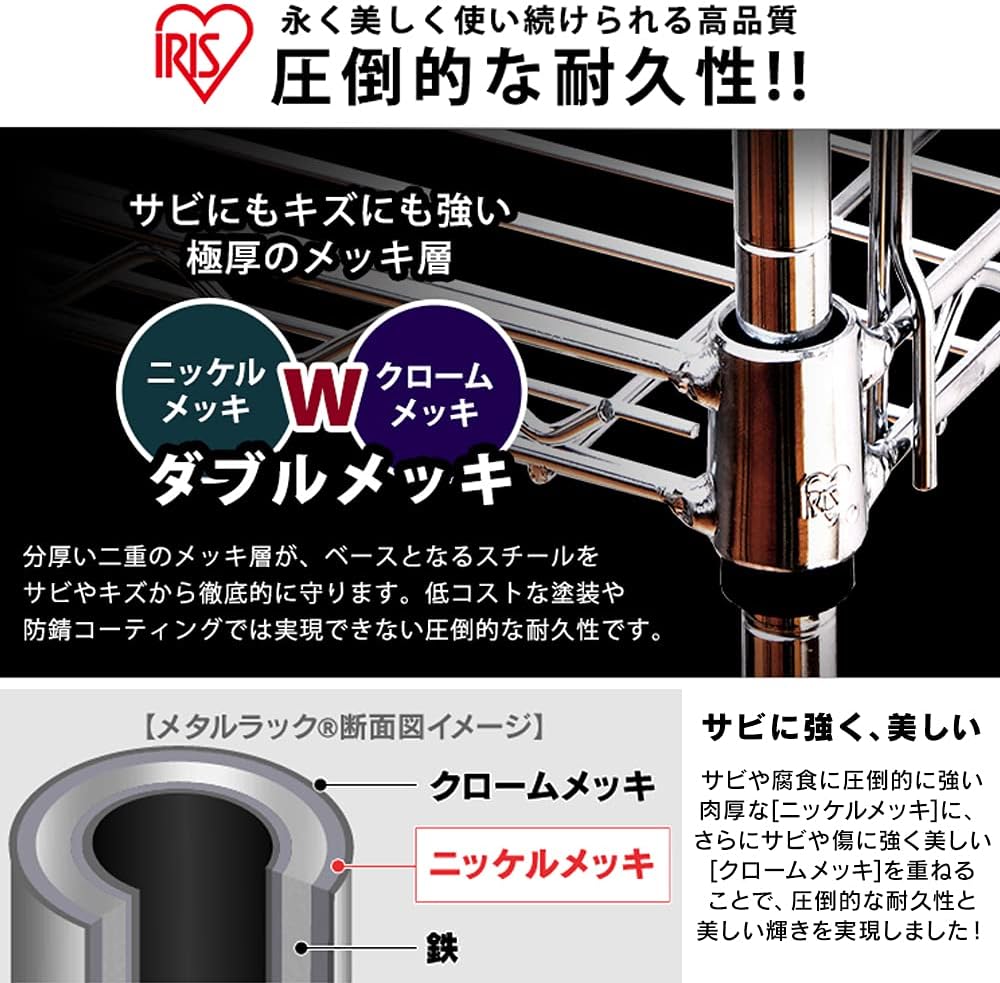 Detalle de アイリスオーヤマ SE-918EC メタルラック 5段 キャスター付き 幅91cm・ポール径25mm