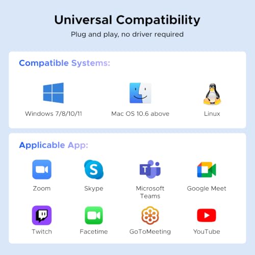 Thumbnail 6 de UGREEN FineCam 1080p60 Full HD Webcam for PC/Laptop/Mac