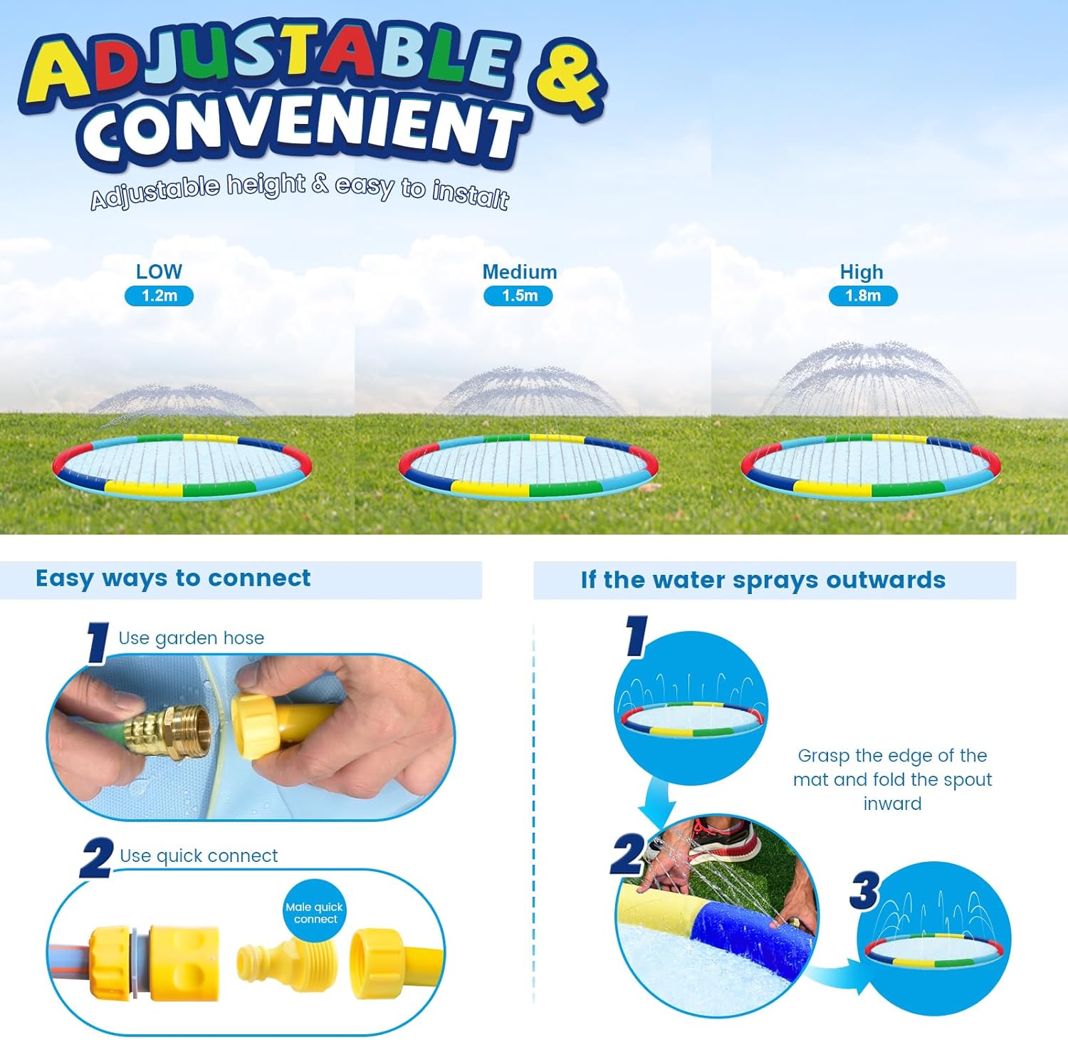 Detalle de ODOSOLA 16 FT Large Splash Pad for Kids: Non-Slip, 360° Sprinklers & Easy Drainage for Backyard Fun