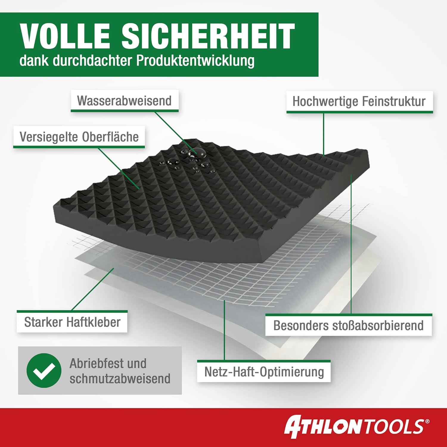 Thumbnail 4 de ATHLON TOOLS 2X Auto-Türkantenschutz 9 mm FlexProtect