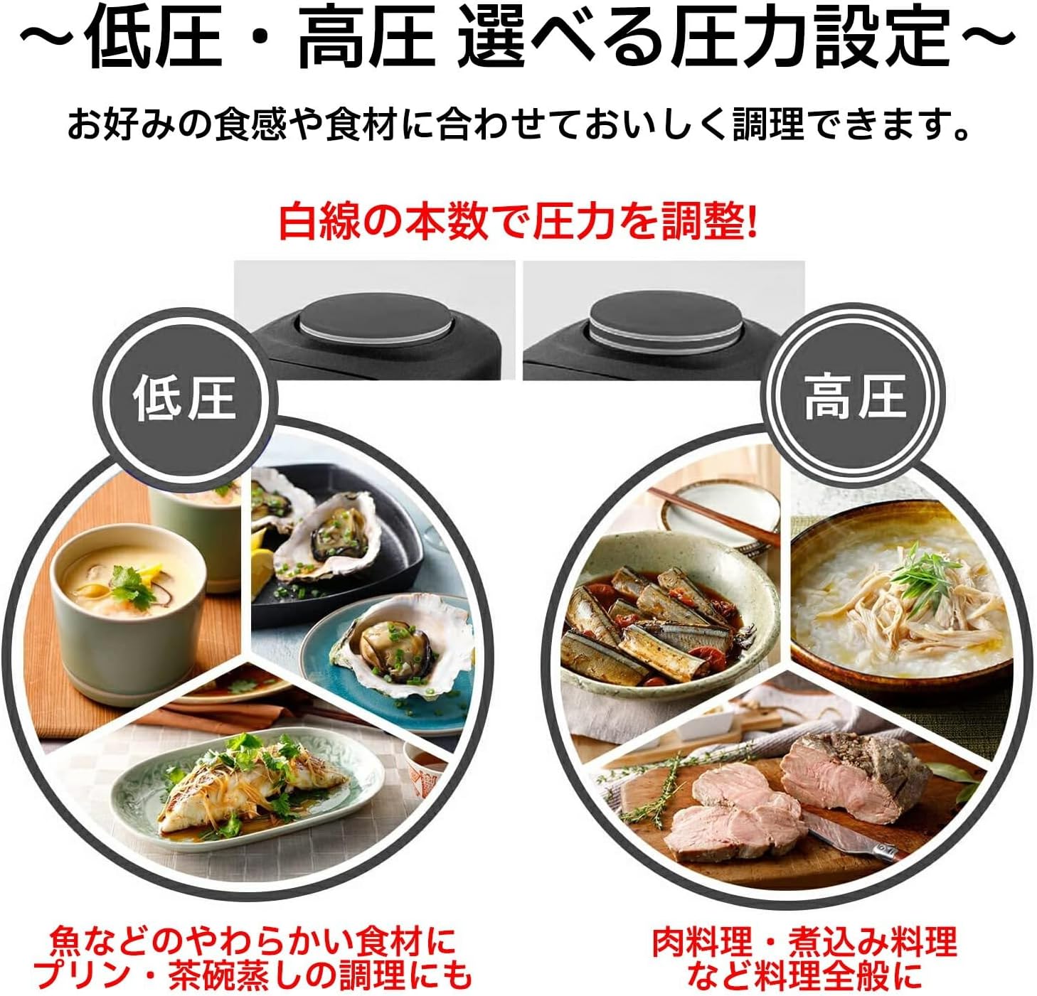Detalle de フィスラー ビタクイック 600-410-04-000 圧力鍋 4.5L・IH/ガス対応・2段階圧力設定