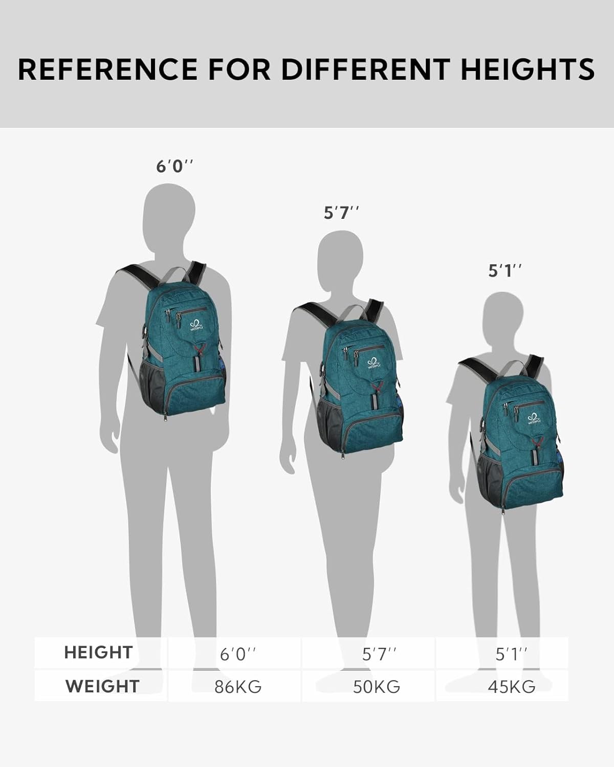 Thumbnail 5 de Waterfly Ultra Lightweight Foldable Backpack 20L