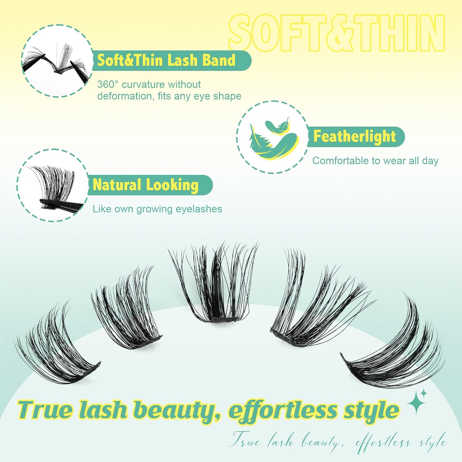 Thumbnail 3 de WiWiLINK RRKIT-80D 80D Lash Cluster Kit, D Curl, 10–20mm, Bond & Seal