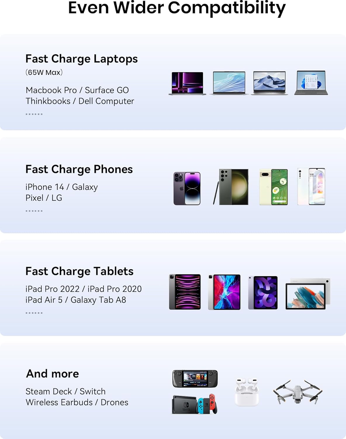 Thumbnail 5 de INIU 100W 25,000mAh power bank for laptops