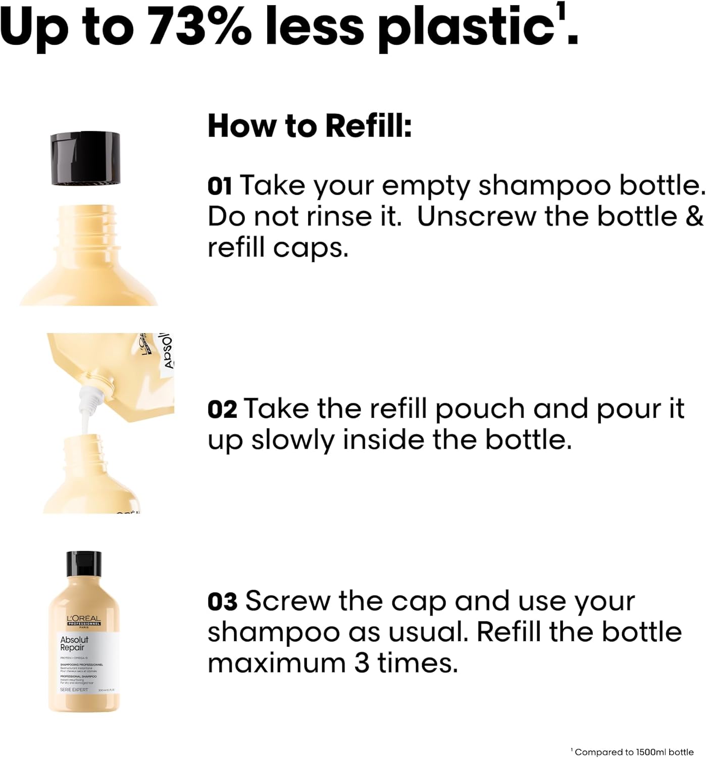 Thumbnail 6 de L’Oréal Professionnel Absolut Repair Refill Shampoo 500ml for Dry Hair