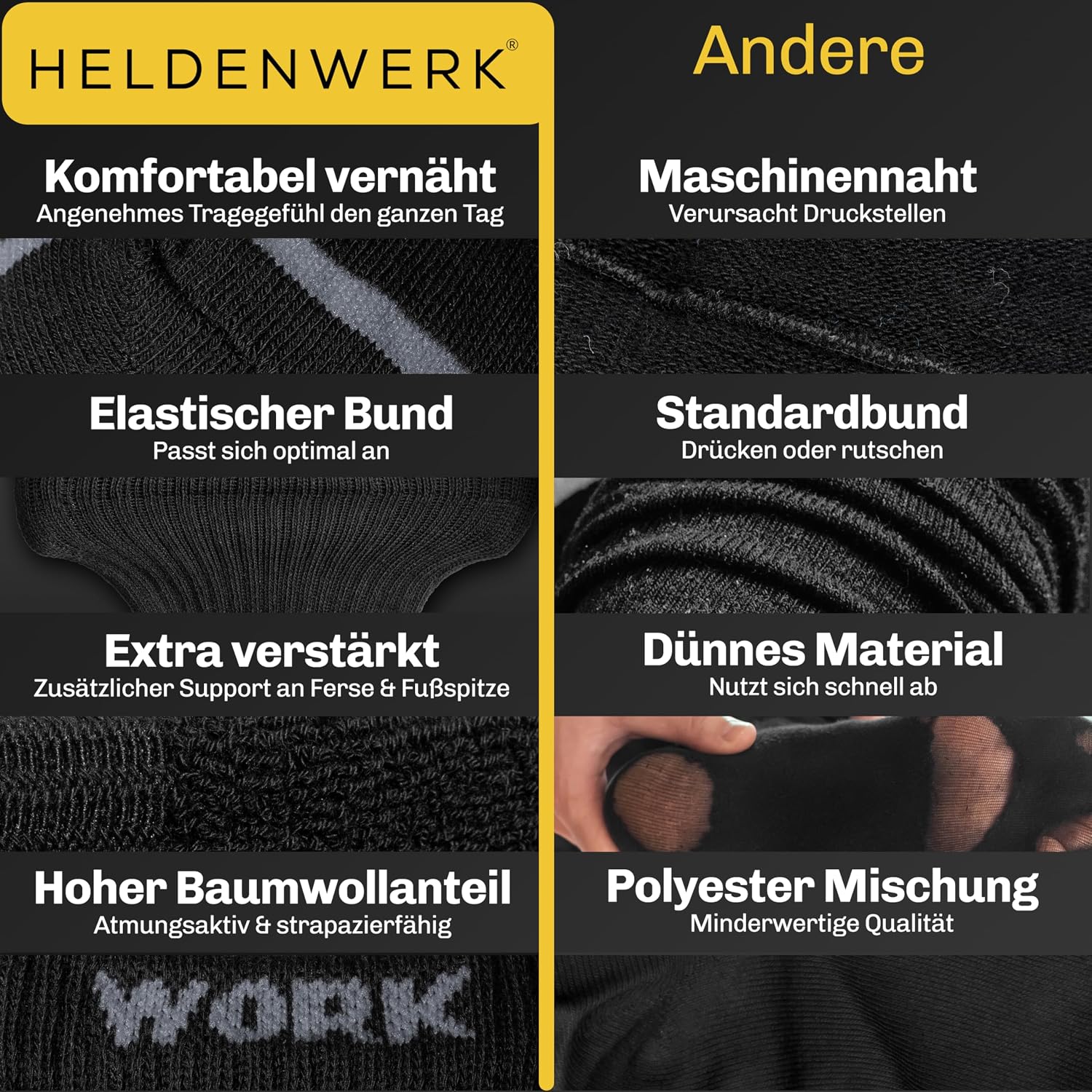 Thumbnail 5 de HELDENWERK Arbeitssocken 10 Paar
