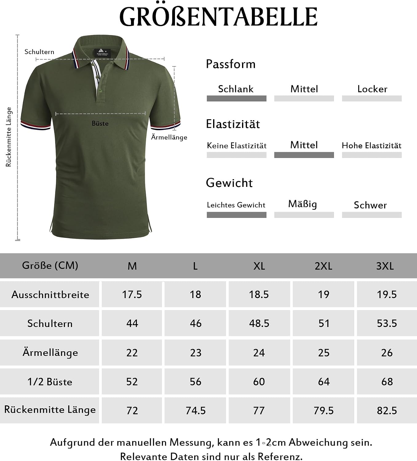 Detalle de SwissWell Polo Uomo manica corta ad asciugatura rapida e traspirante (tessuto misto 95% poliestere + 5% elastan)