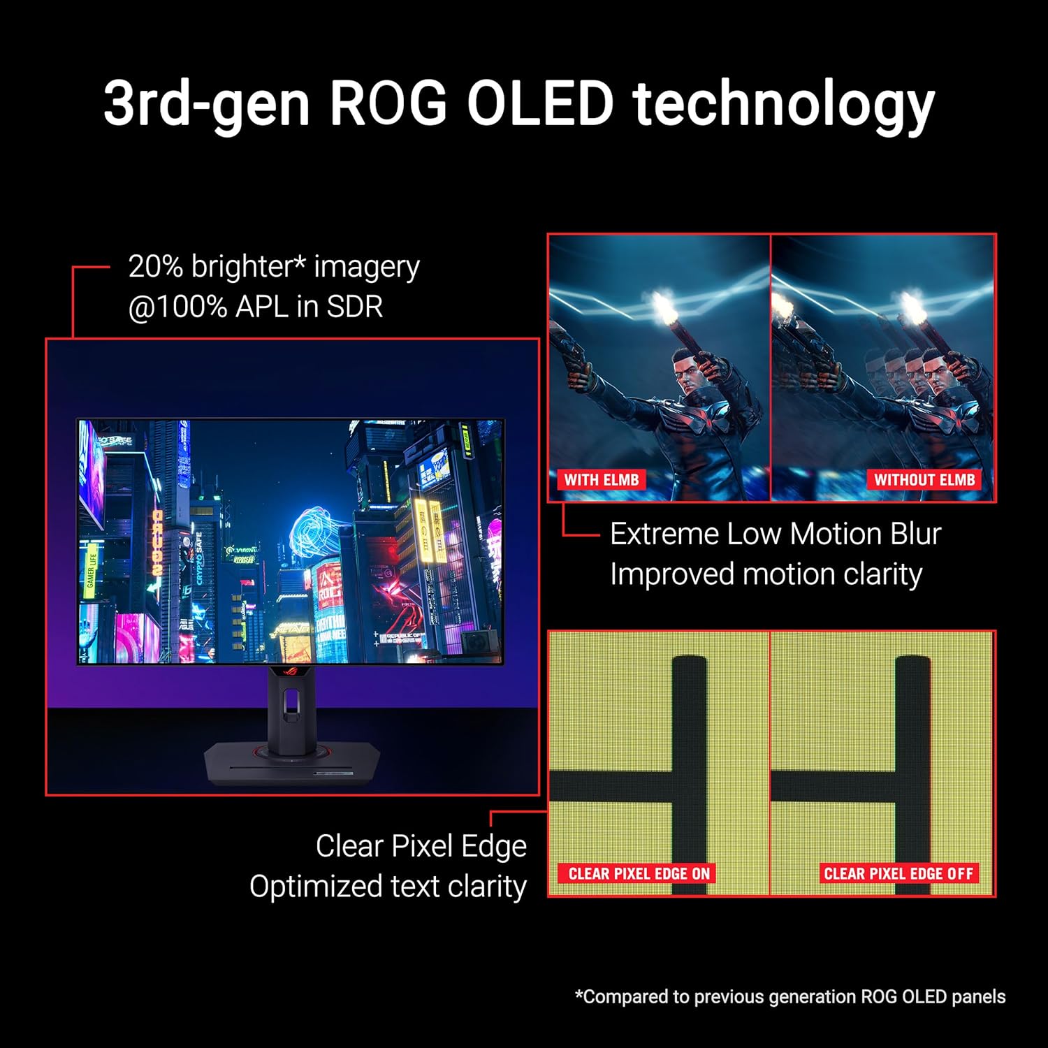 Thumbnail 2 de ASUS ROG Strix 27” 1440P OLED Gaming Monitor (XG27AQDMG) — WOLED QHD, 240Hz, Glossy OLED