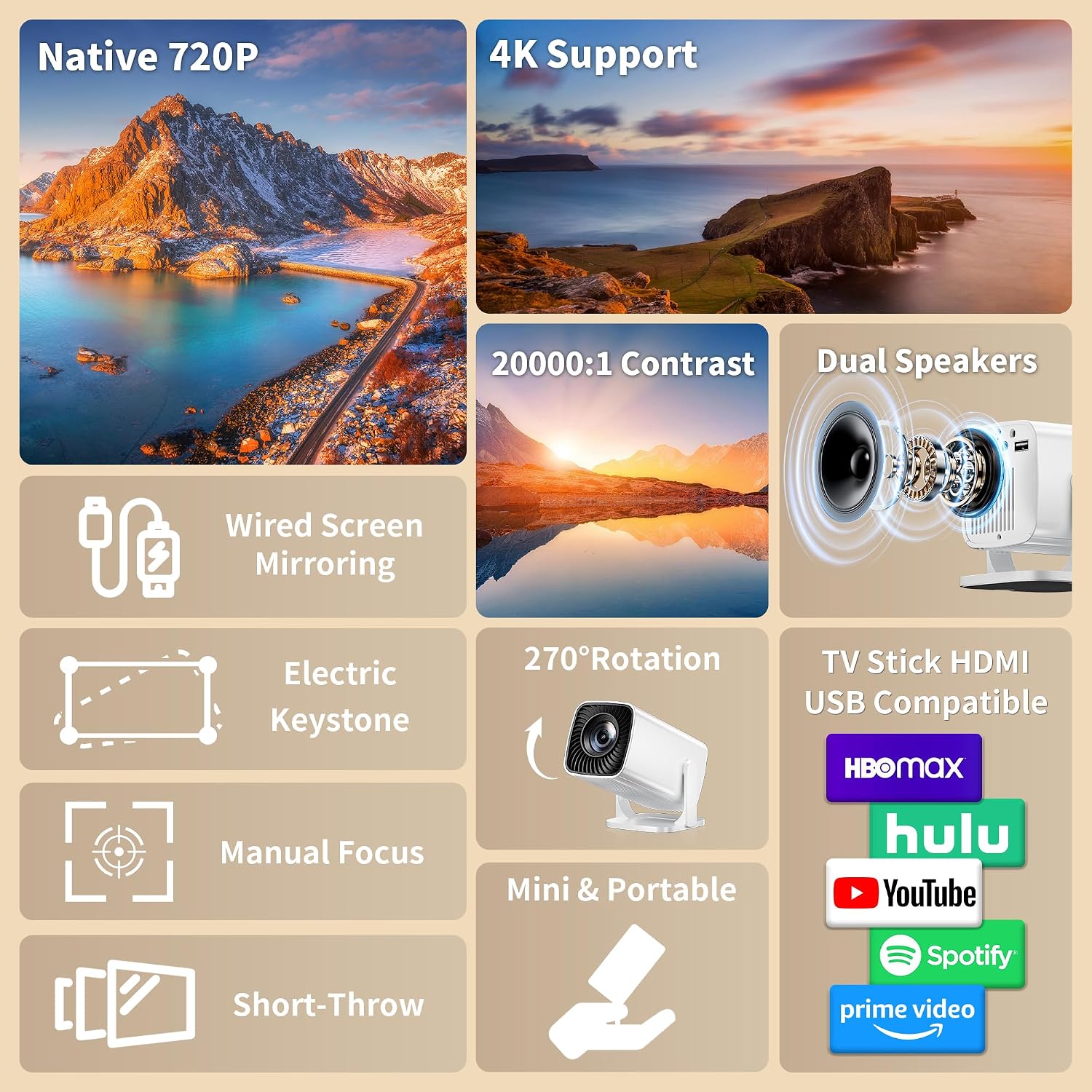 Detalle de Mini Projector with 4K Input Support