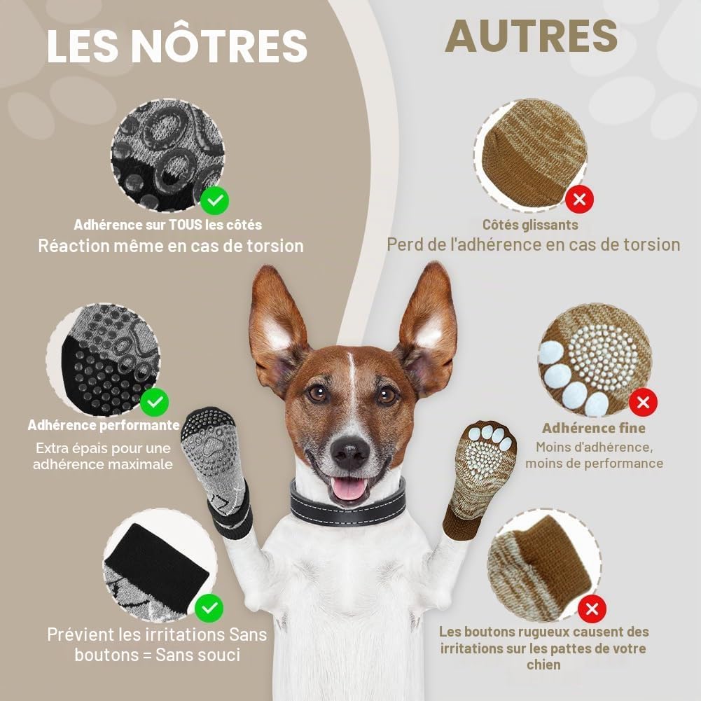 Detalle de Adiwo Lot de 2 paires de chaussettes antidérapantes pour chien – protection et confort pour pattes sensibles