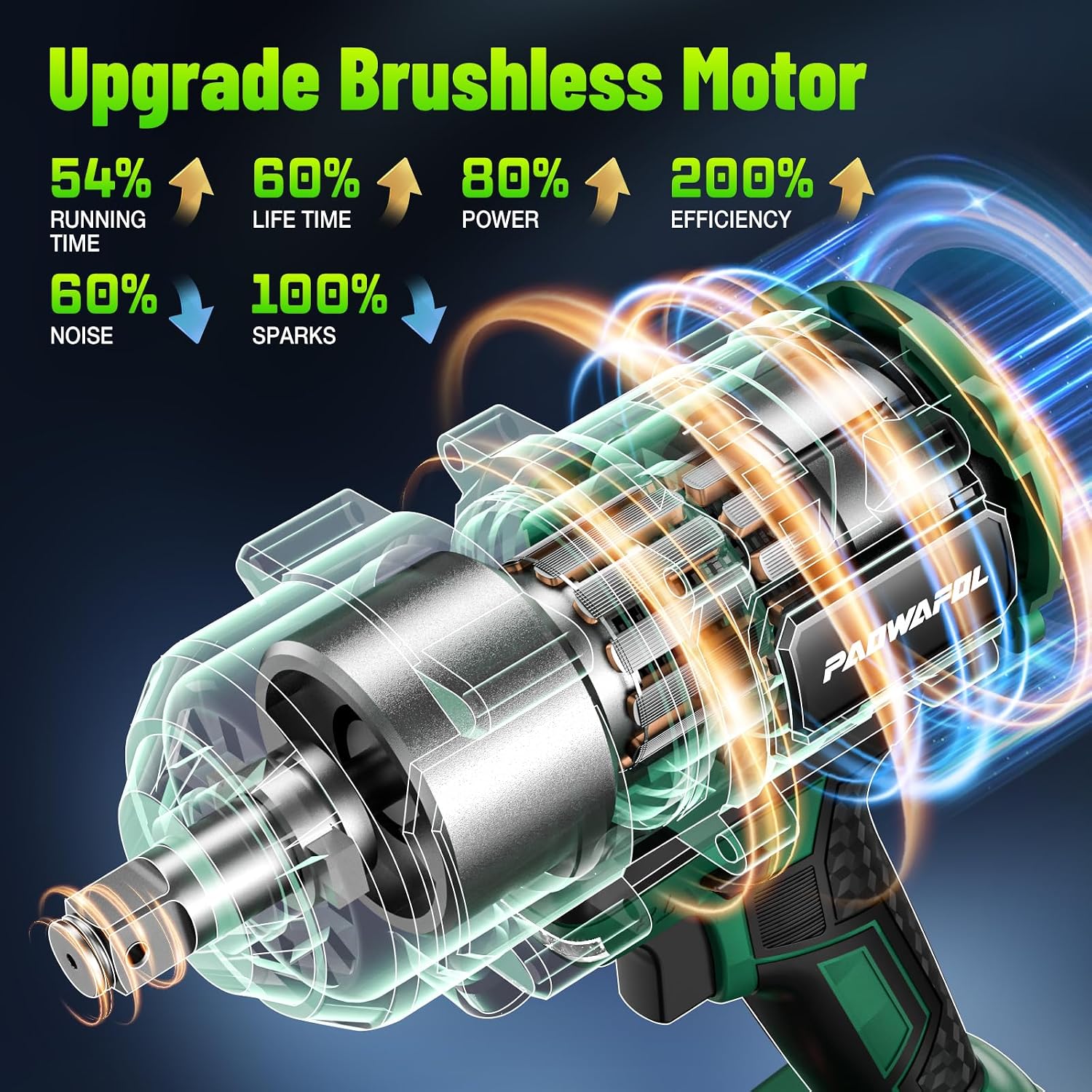Thumbnail 4 de PAOWAFOL IW003-YH 1/2-Inch Cordless Impact Wrench, 1200 N·m, Brushless