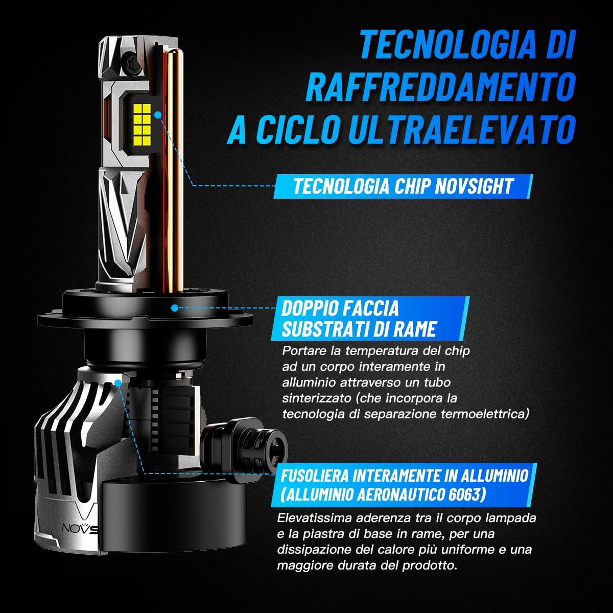 Thumbnail 5 de NOVSIGHT Ampoule H7 LED Voiture 40000LM