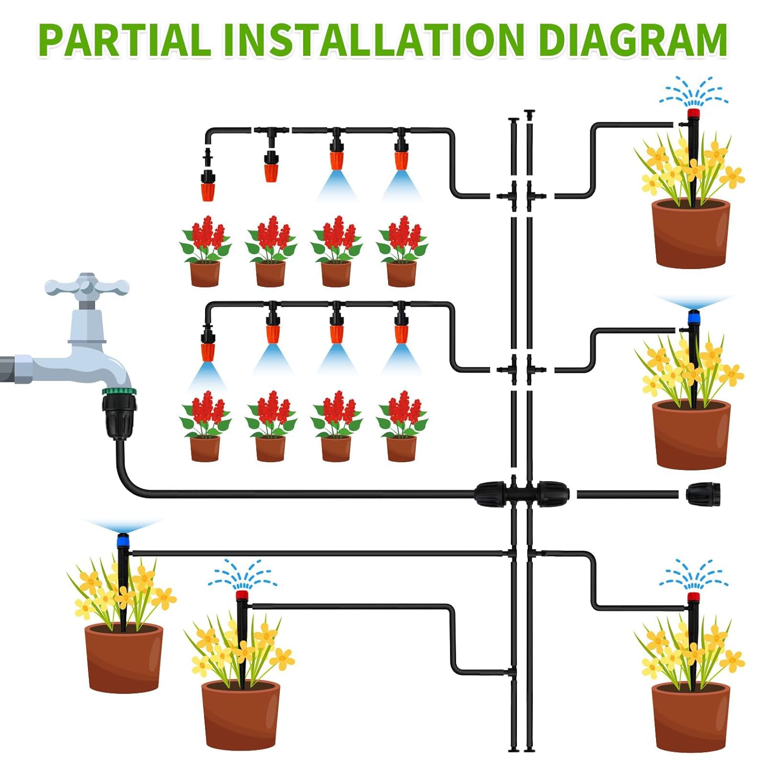 Thumbnail 2 de Irrigation System Kit Garden Watering System 240FT — Complete DIY Drip Kit for Efficient Garden Irrigation