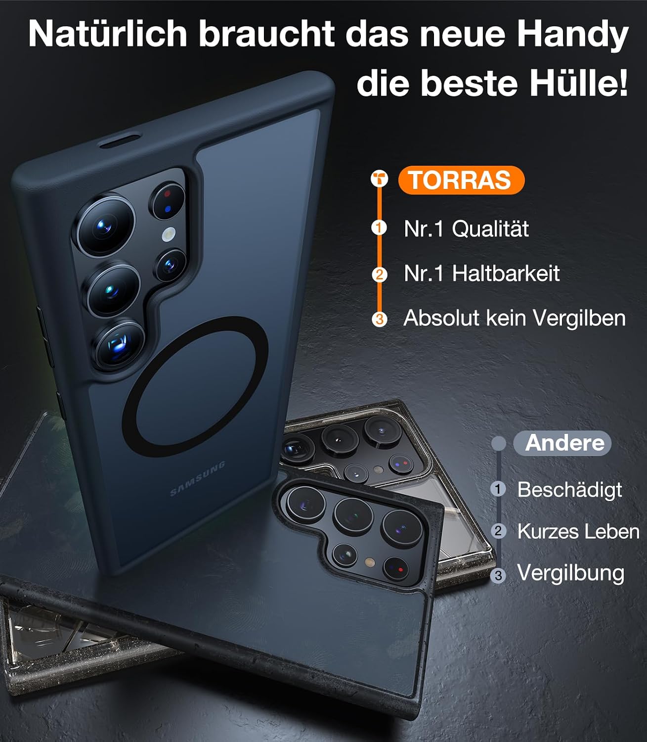 Detalle de TORRAS Hülle für Samsung Galaxy S24 Ultra mit MagSafe: matt, samtweiche Haptik, Anti-Fingerabdruck & 18N Magnetkraft