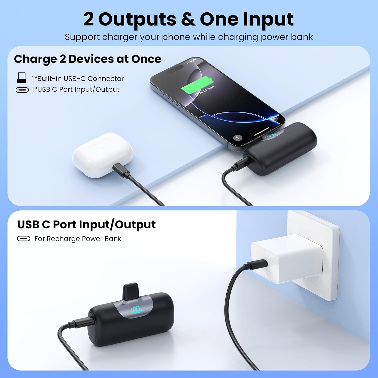 Detalle 1 de APHUWJ BY1 2-Pack USB-C Portable Chargers, 6000mAh with LCD Display