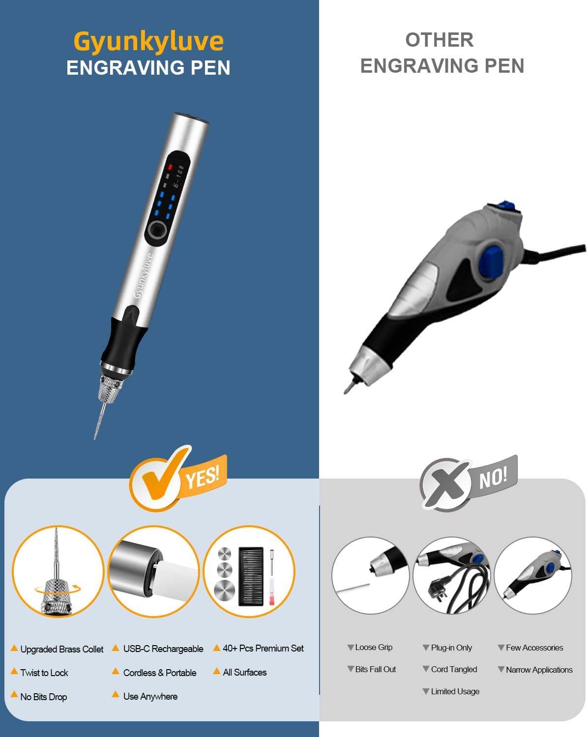Thumbnail 2 de Gyunkyluve Electric Engraving Pen Wireless Kit with 60+ Accessories (3-Speed, Cordless) - Silver