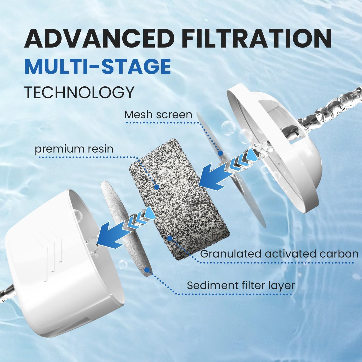 Thumbnail 3 de EVERSPRING Filtro per bollitore compatibile con Brita Maxtra+/Maxtra Plus e Mavea (6 pezzi)